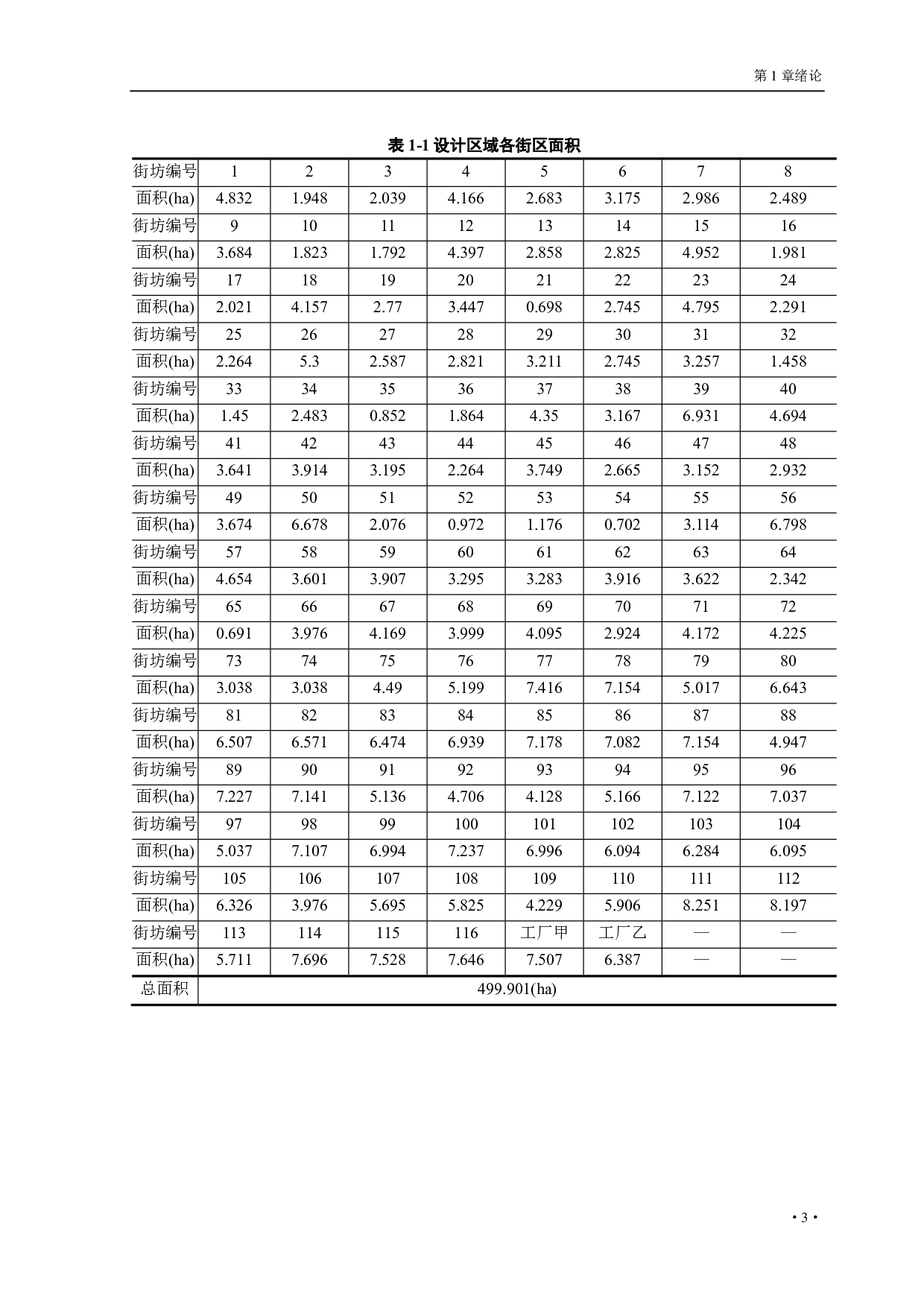 湖南某市 A区排水工程设计-35338字.pdf 第10页
