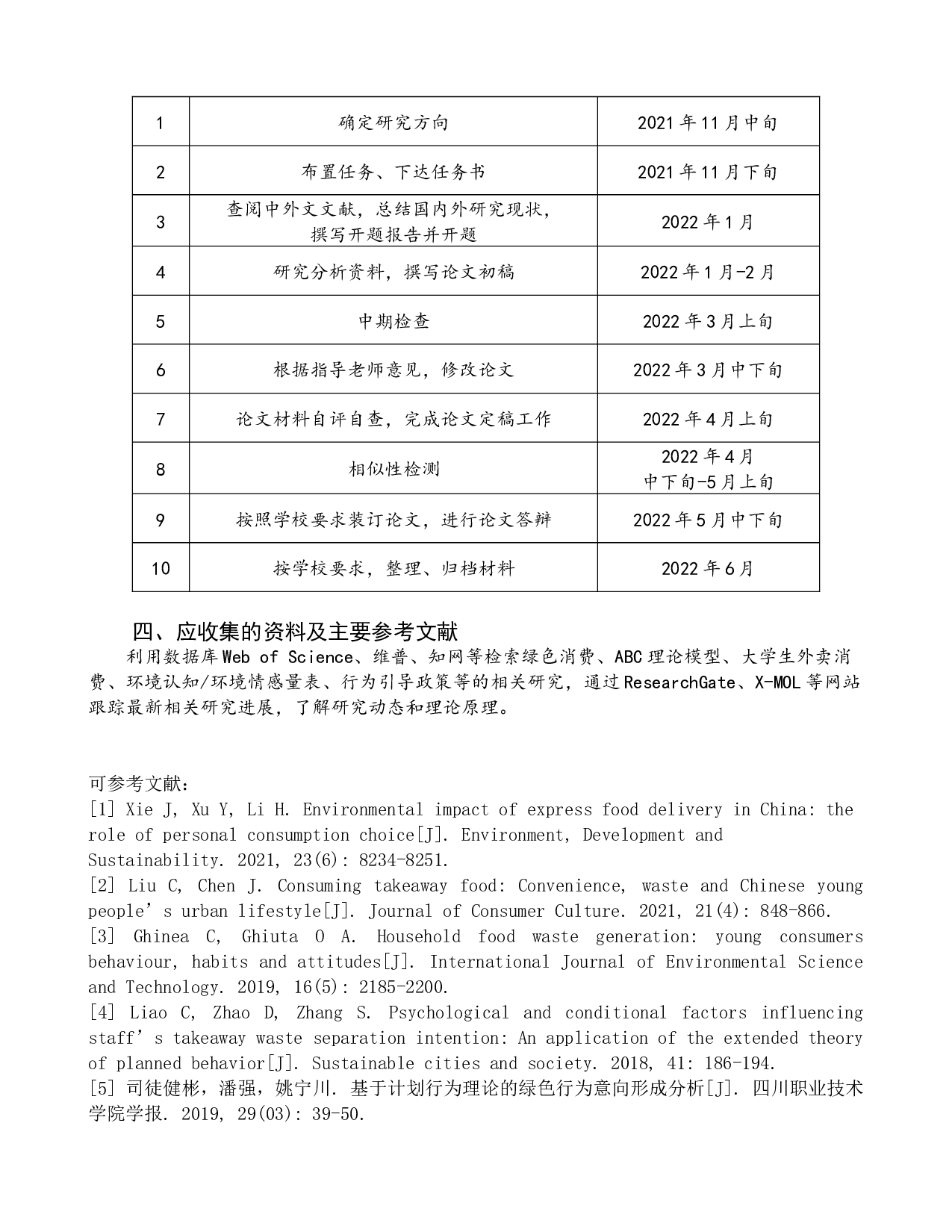 环境认知与环境情感对大学生外卖绿色消费影响研究-27262字.docx 第5页