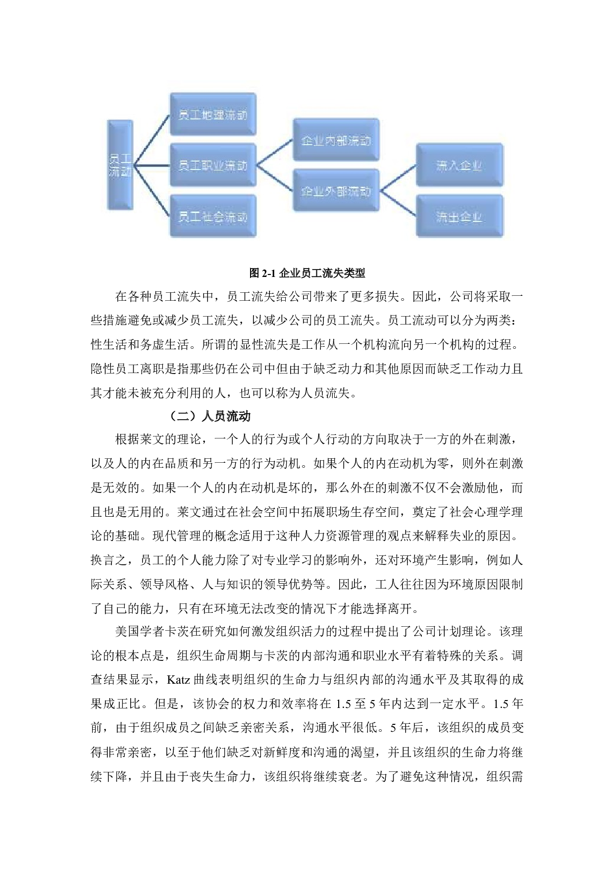 国美公司人员流失问题及对策分析-9091字.docx 第5页