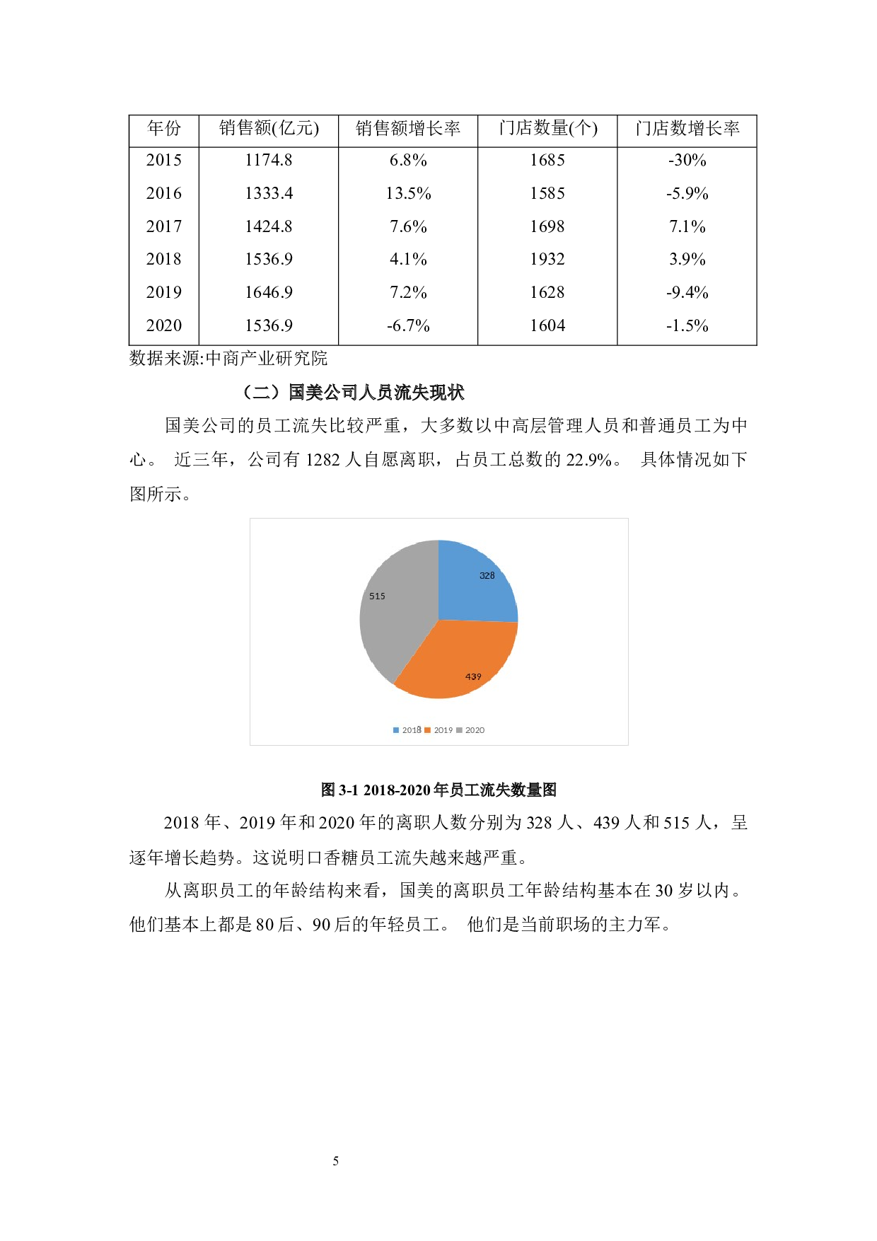 国美公司人员流失问题及对策分析-9091字.docx 第8页