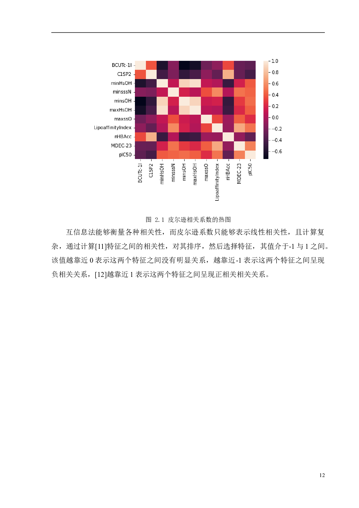 基于分类的抗乳腺癌药物候选药物的筛选-12168字.doc 第10页