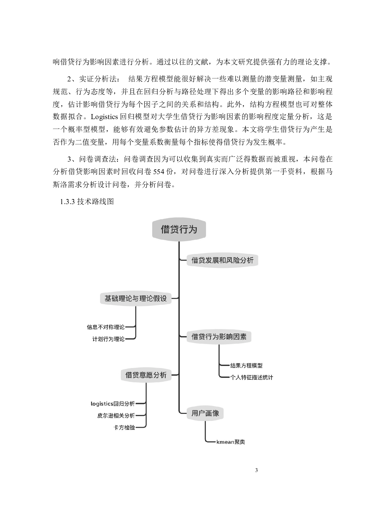 新兴APP驱动下高校大学生网络借贷特征变化分析-17539字.docx 第10页