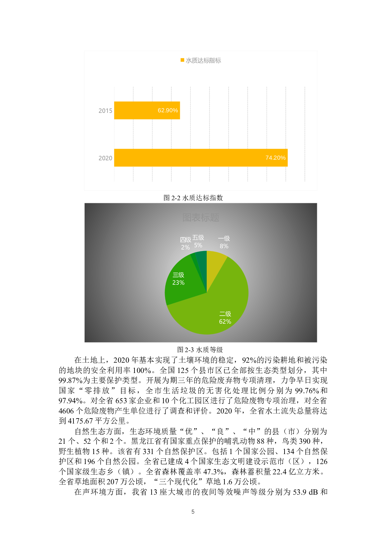 黑龙江省生态环境质量综合评价研究-15288字.docx 第8页