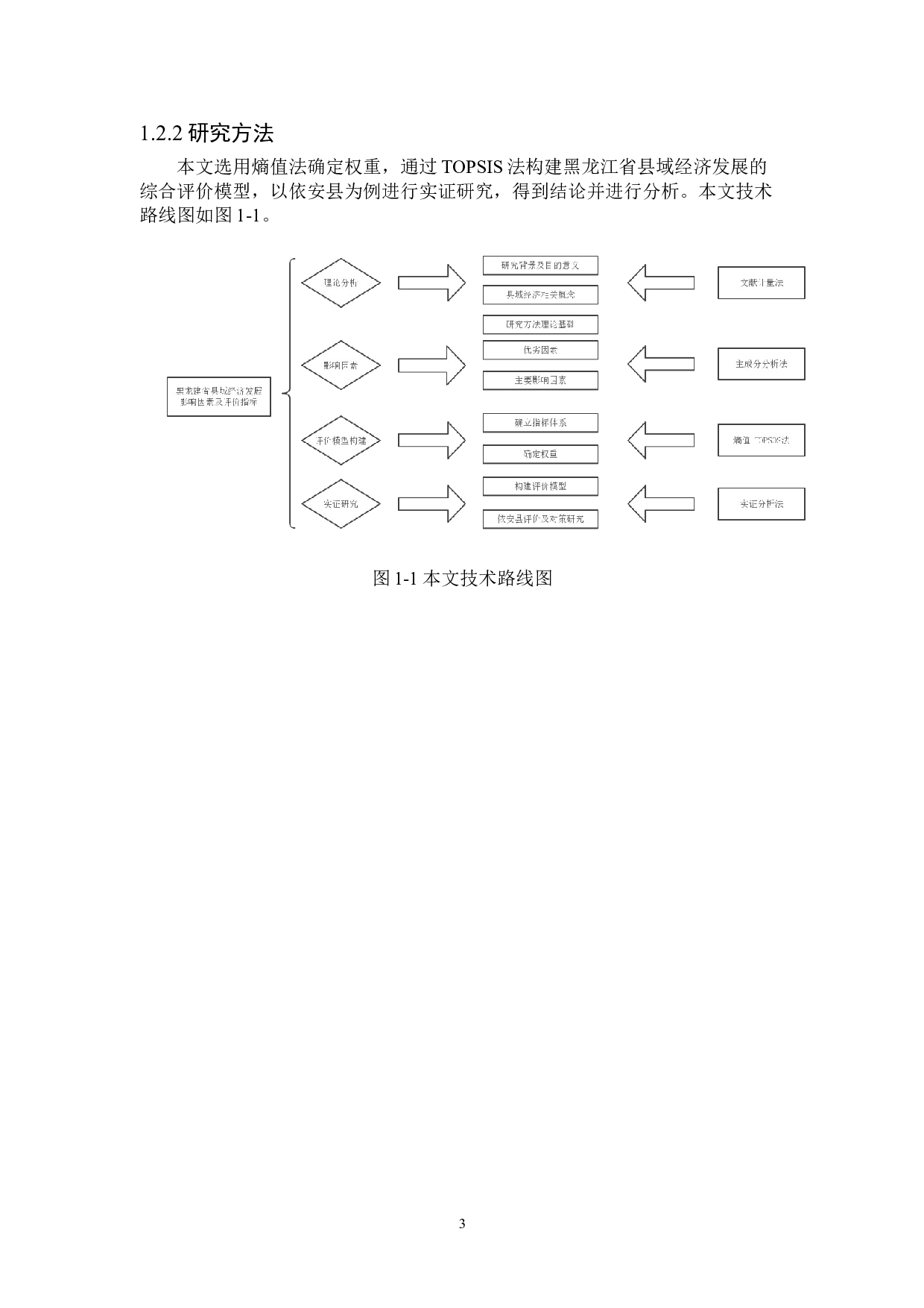 黑龙江省县域经济发展影响因素及评价研究-17508字.doc 第6页