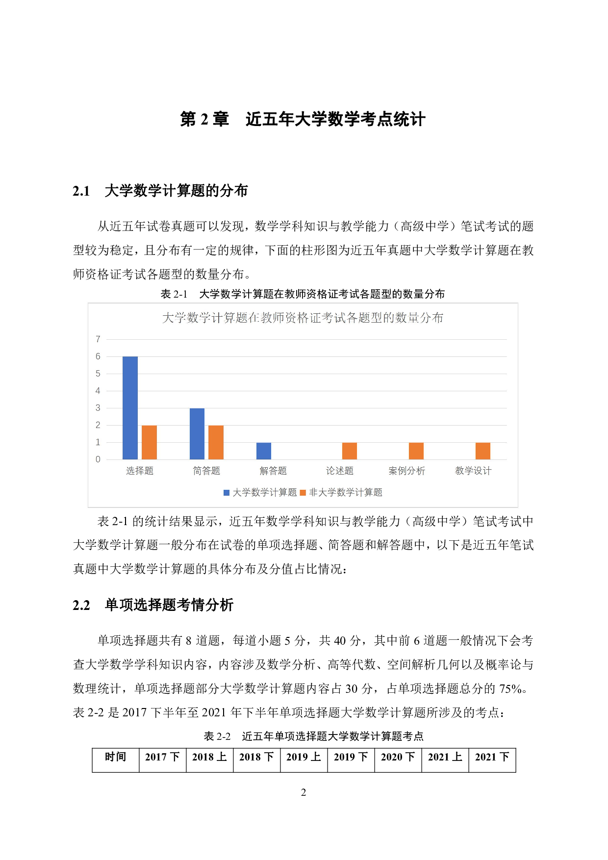 高中数学教师资格证考试大学数学计算题考点解读&mdash;&mdash;以近五年试题为例-21093字.pdf 第6页