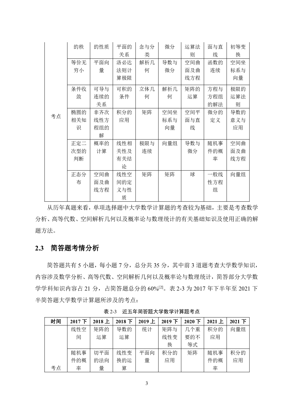 高中数学教师资格证考试大学数学计算题考点解读&mdash;&mdash;以近五年试题为例-21093字.pdf 第7页