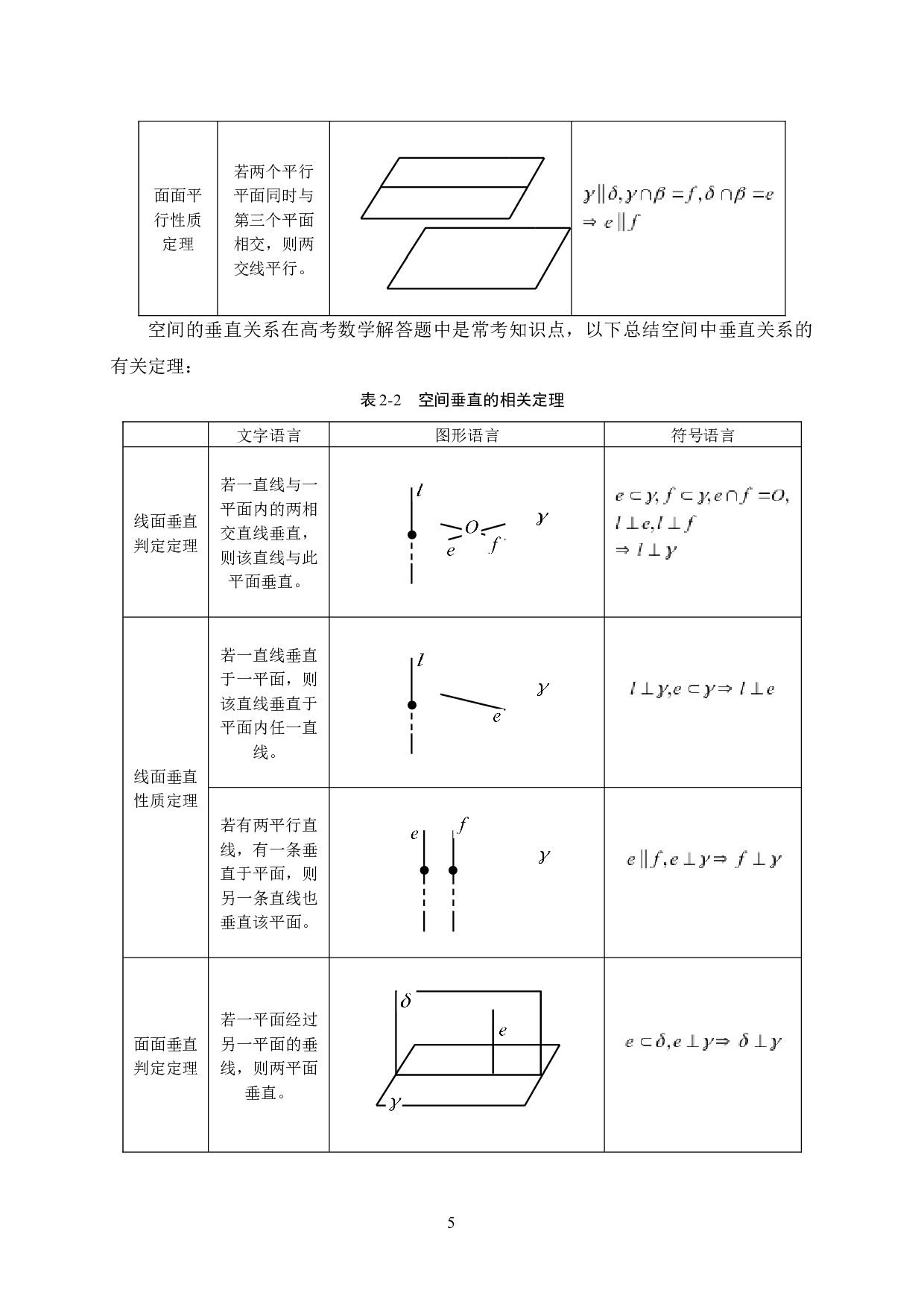 高中数学立体几何问题研究-13046字.docx 第9页