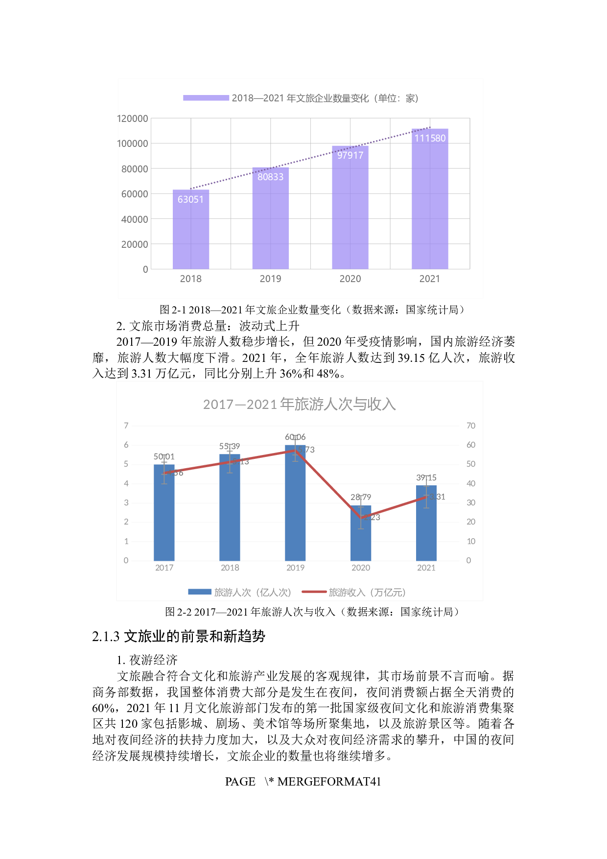 疫情对黑龙江省文旅业的影响及对策研究-23585字.docx 第10页