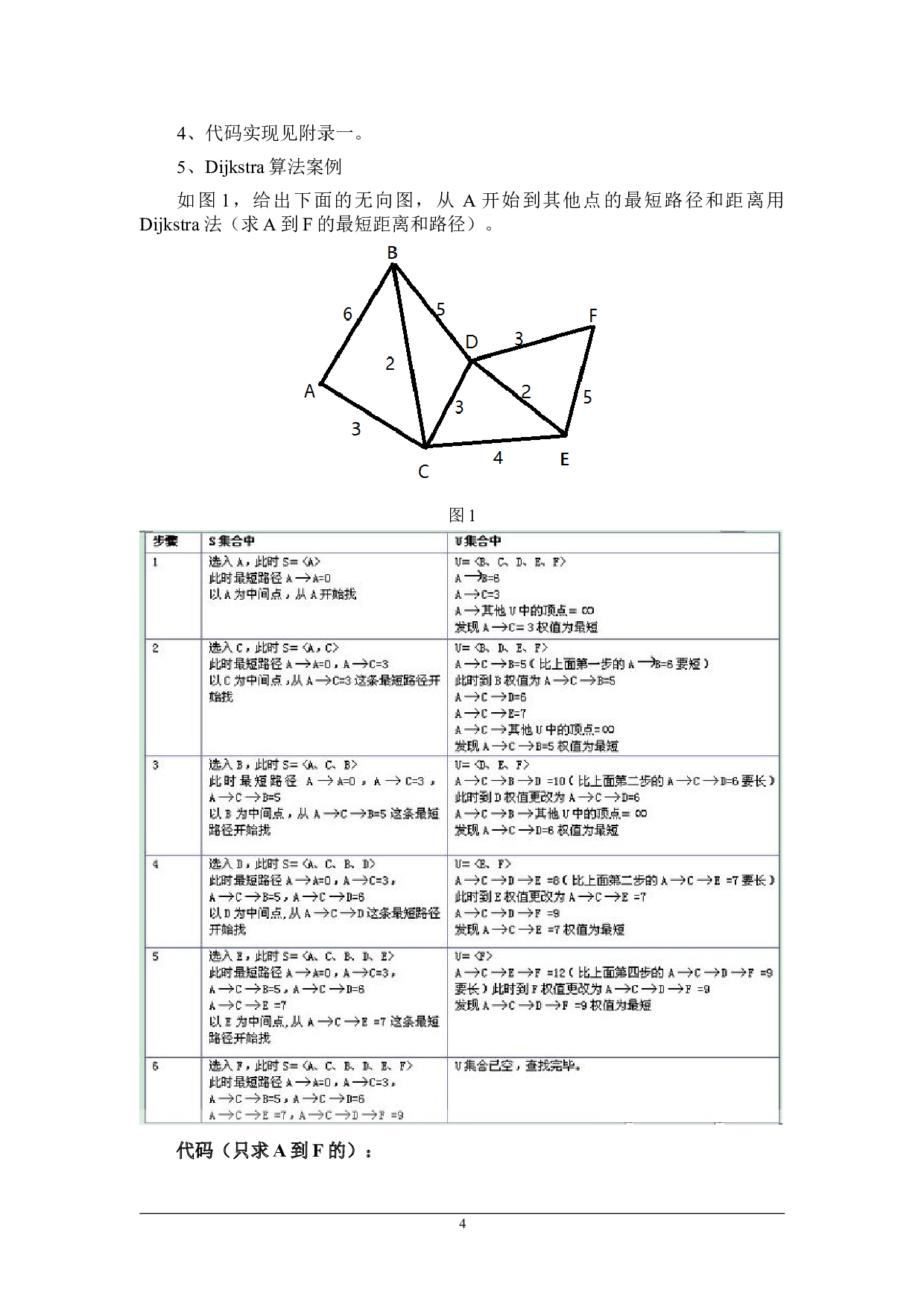 有向图与无向图的路径寻优策略-16542字.doc 第7页