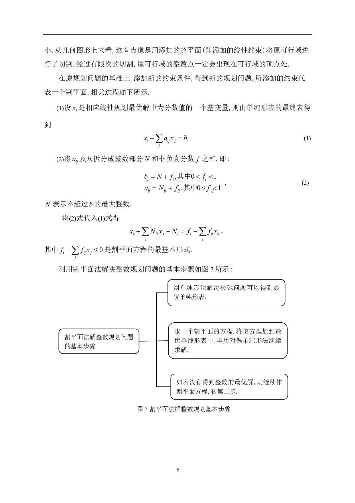 整数规划问题及其应用-6916字.pdf 第8页