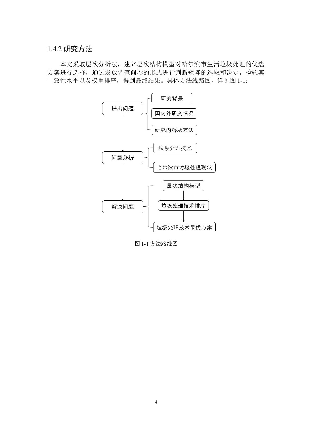 层次分析法在垃圾处理方式上的应用-16328字.docx 第7页