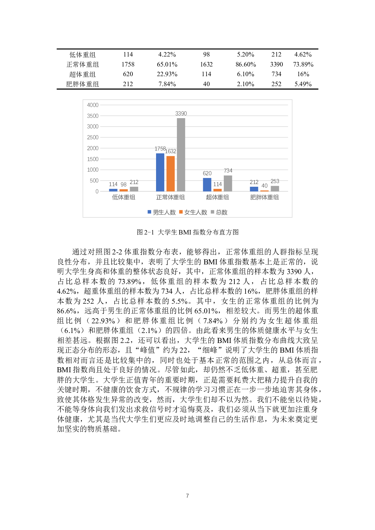 大学生体质健康评价研究-14455字.docx 第10页
