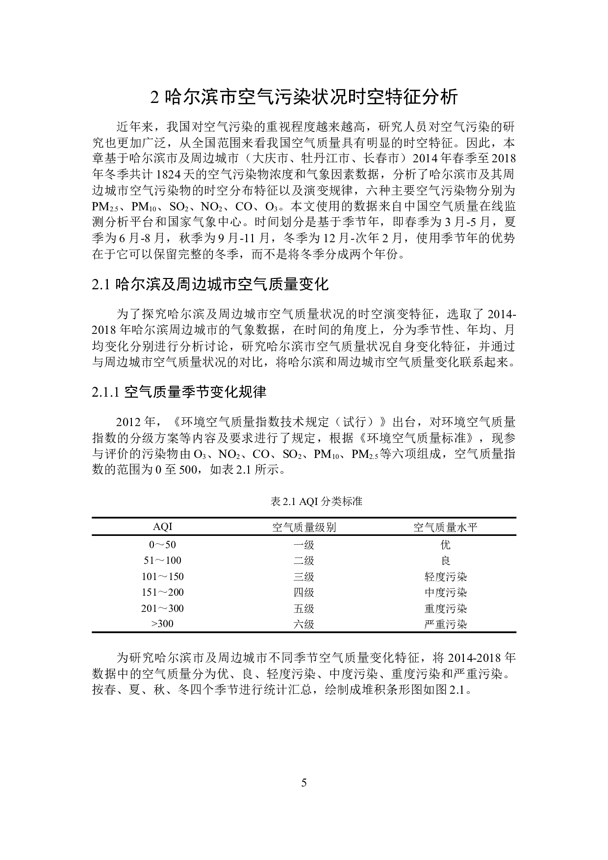 基于多元回归模型的哈尔滨空气质量实证-18091字.docx 第9页