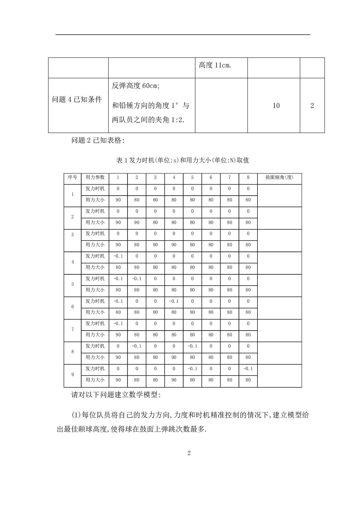 基于力学分析下的最佳协作策略模型-6693字.pdf 第7页