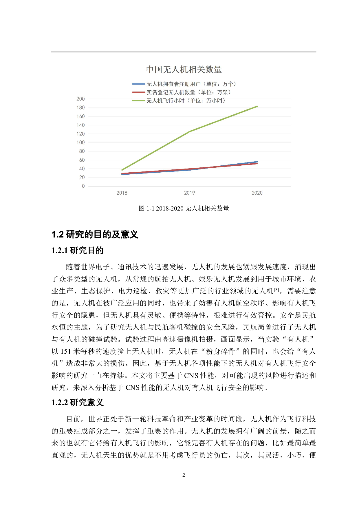 基于CNS性能的无人机对有人机飞行安全的影响-14158字.pdf 第6页