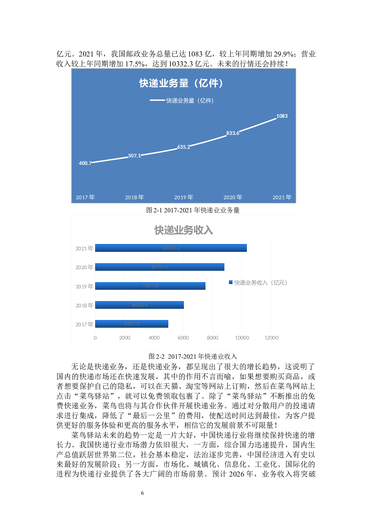 哈尔滨菜鸟驿站价格调整预测模型-15590字.docx 第10页