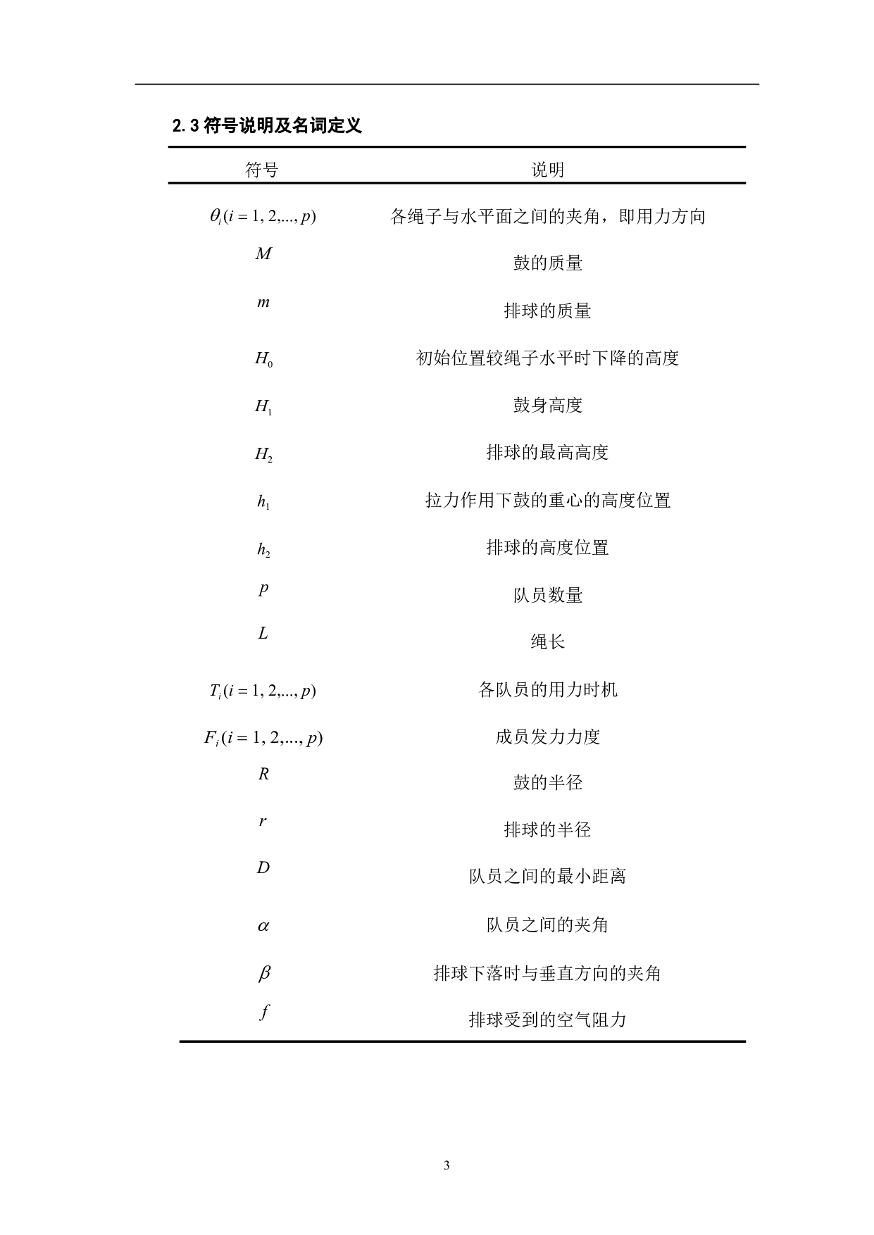 同心鼓团队协作项目的模型分析-6319字.pdf 第5页