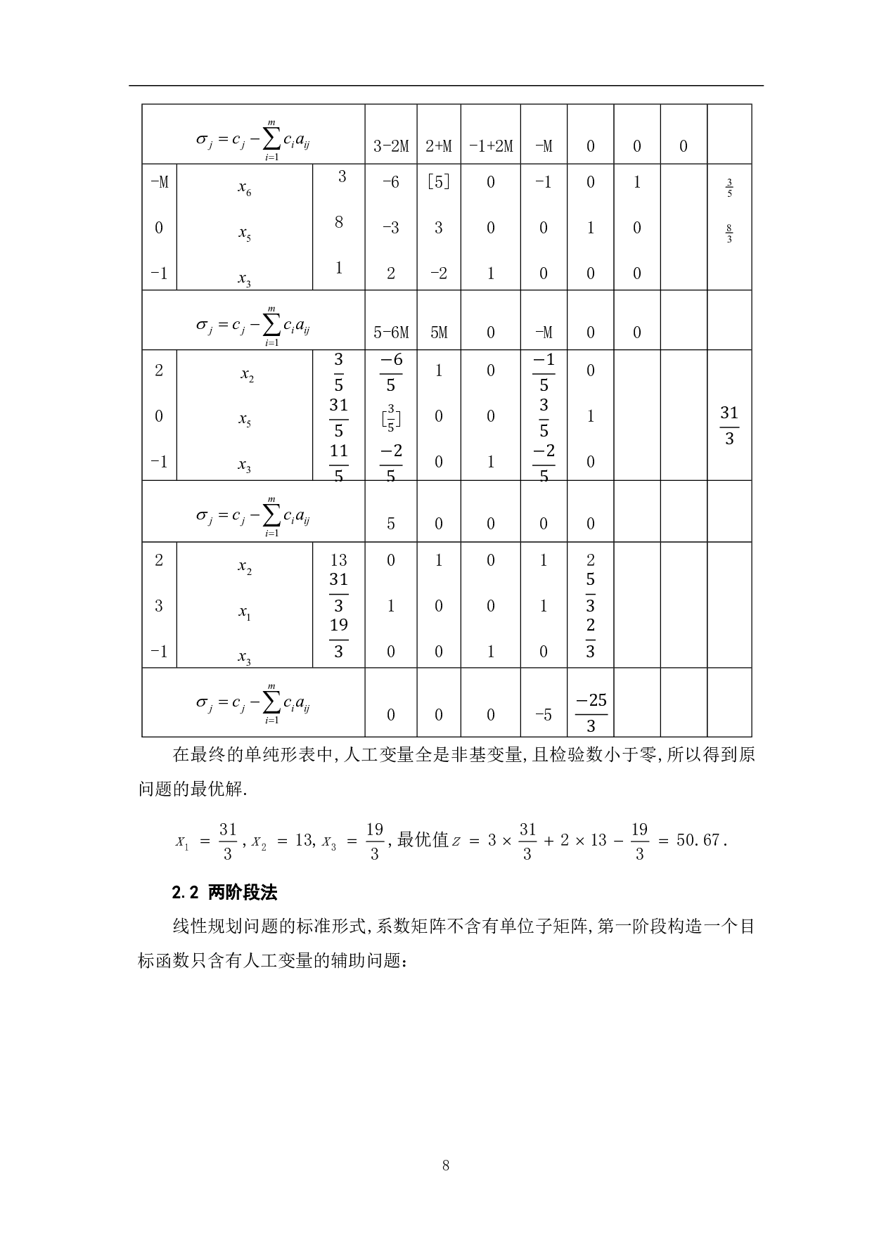 单纯形法及灵敏度分析-7391字.pdf 第10页