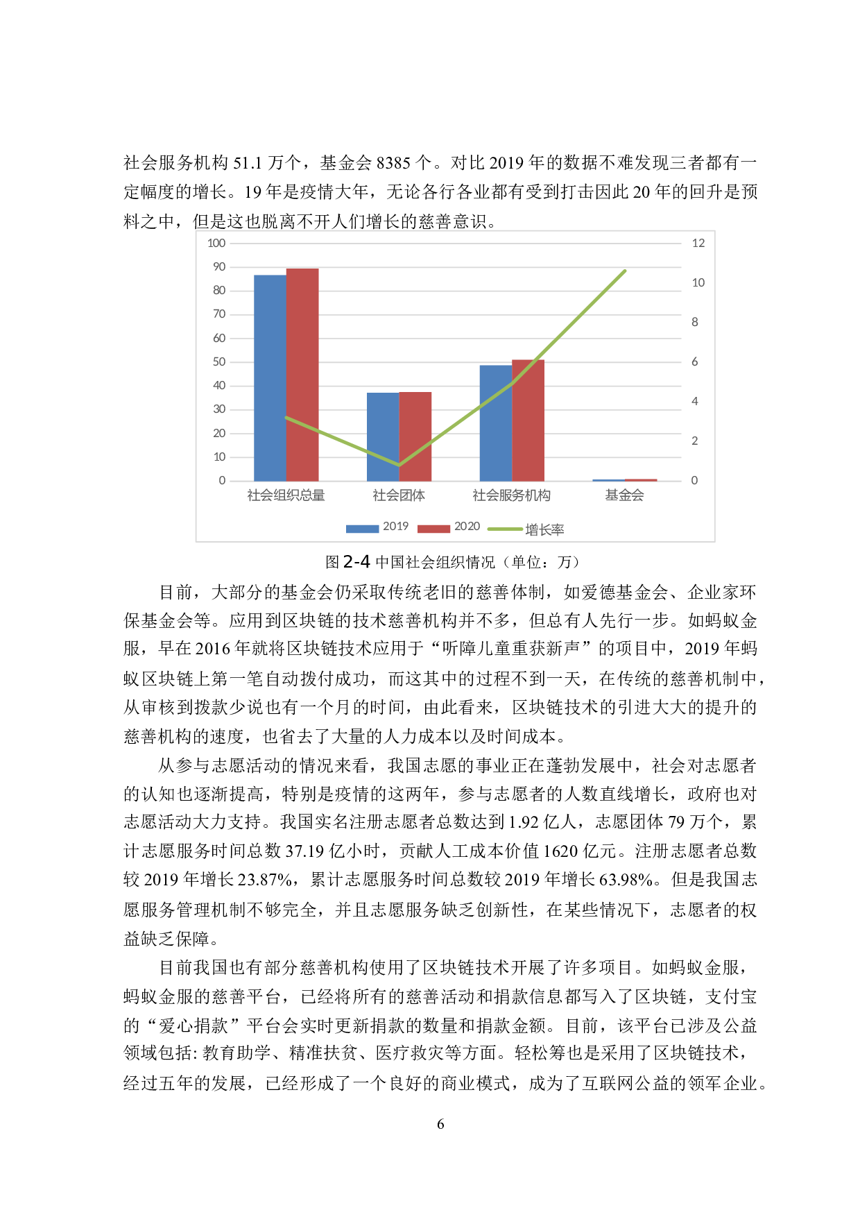 区块链在慈善领域的应用-19908字.docx 第10页
