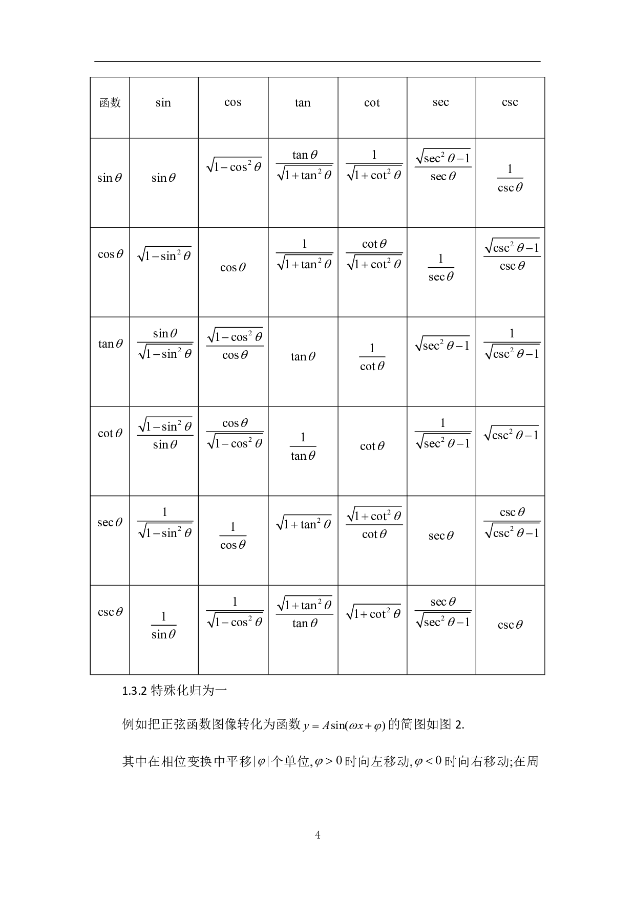 三角函数在数学解题中的应用-8110字.pdf 第10页