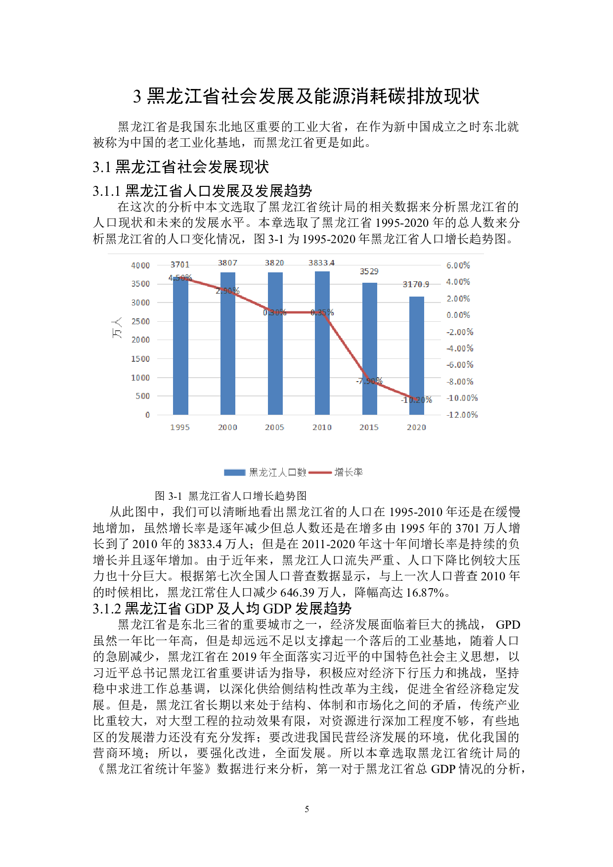2030年黑龙江省工业碳排放量预测-17398字.doc 第9页