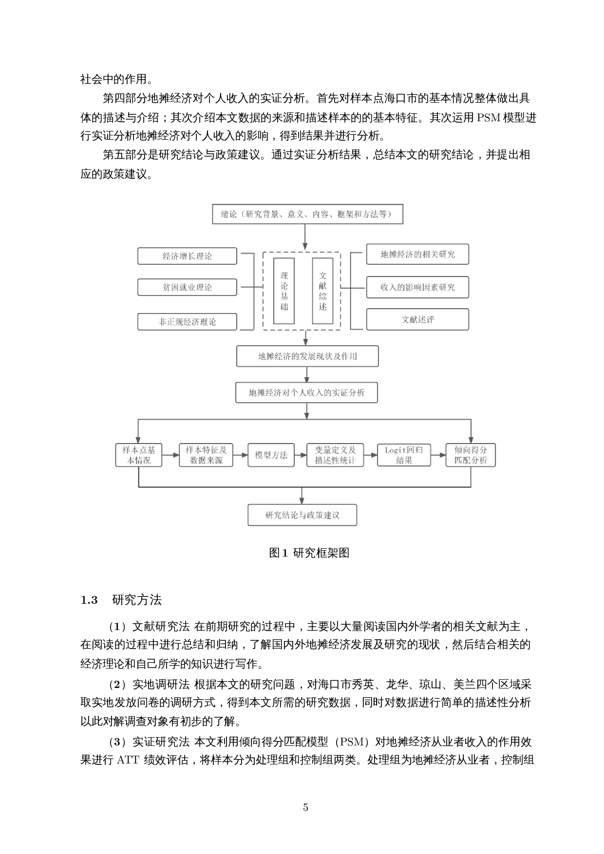 疫情视角下地摊经济对个人收入的影响分析与对策研究&mdash;&mdash;基于PSM模型-19105字.docx 第7页