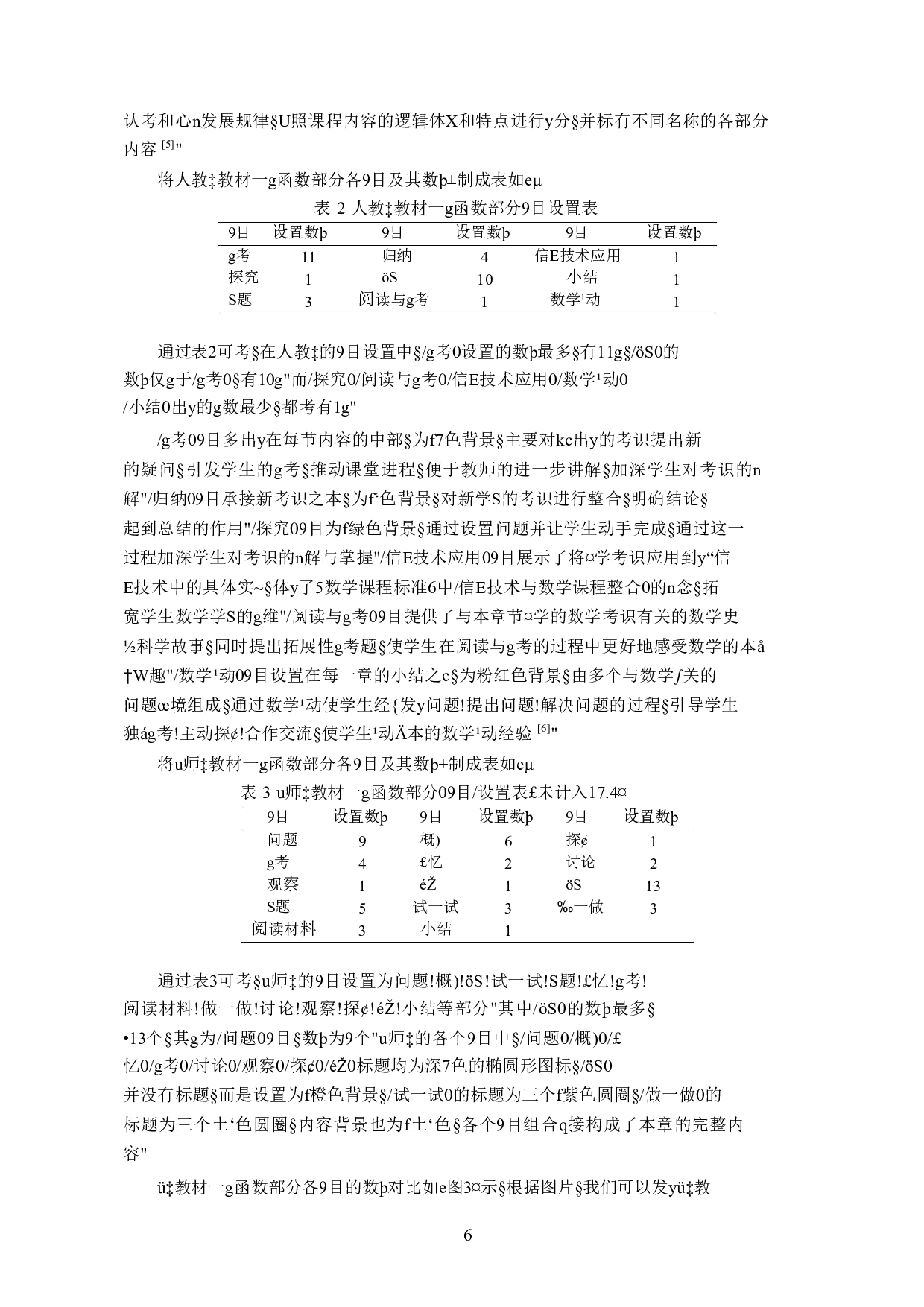 无法从提供的内容中提取出明确的论文题目，信息似乎被乱码或特殊字符覆盖。请确认文档封面文本是否完整或提供清晰文本版本。-1127字.docx 第7页