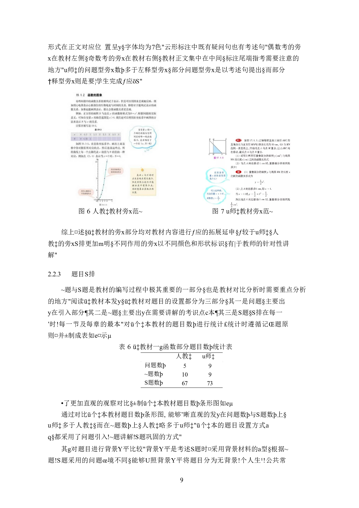 无法从提供的内容中提取出明确的论文题目，信息似乎被乱码或特殊字符覆盖。请确认文档封面文本是否完整或提供清晰文本版本。-1127字.docx 第10页