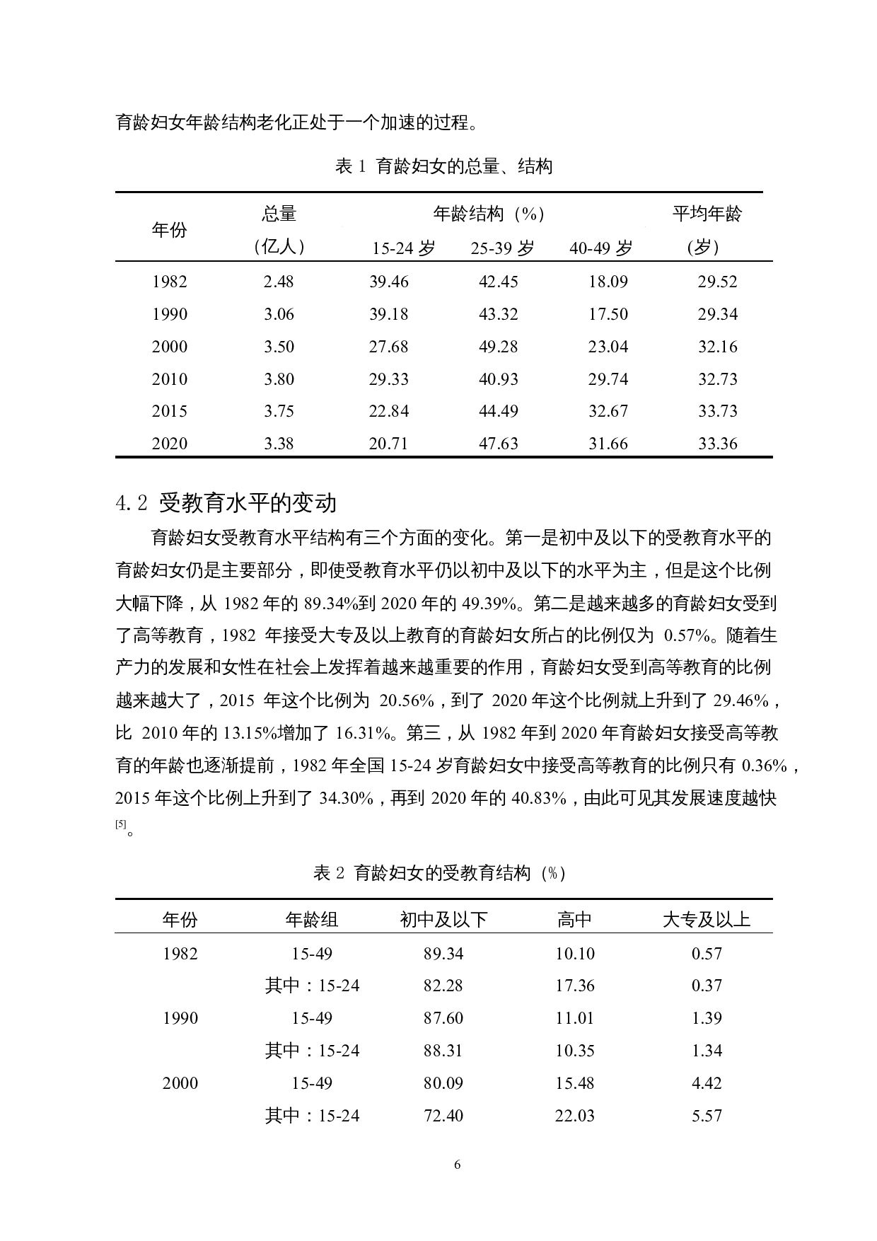 受教育水平对生育率的影响及建议-8781字.docx 第9页