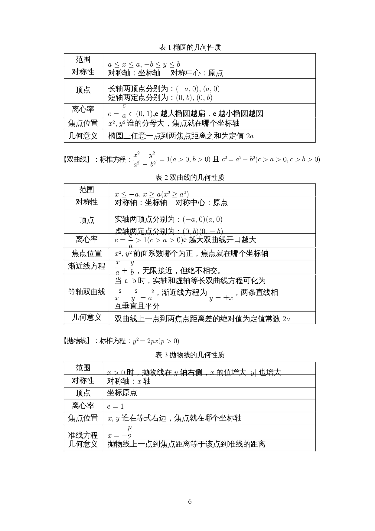 圆锥曲线的探究&mdash;&mdash;以全国理科数学Ⅱ卷为例-13669字.docx 第8页