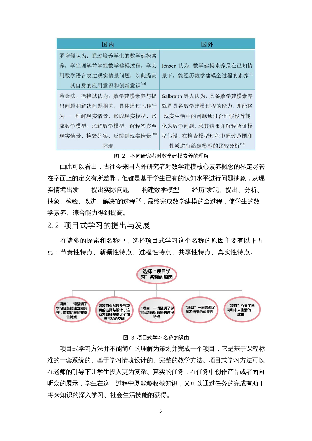 基于项目式学习方式培养高中数学建模核心素养的案例研究&mdash;&mdash;以&ldquo;建立函数模型解决实际问题&rdquo;为例-19514字.docx 第7页