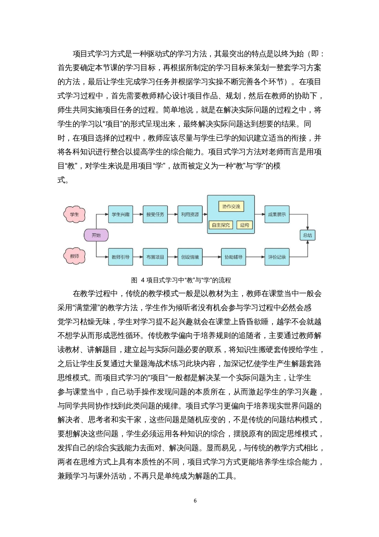 基于项目式学习方式培养高中数学建模核心素养的案例研究&mdash;&mdash;以&ldquo;建立函数模型解决实际问题&rdquo;为例-19514字.docx 第8页