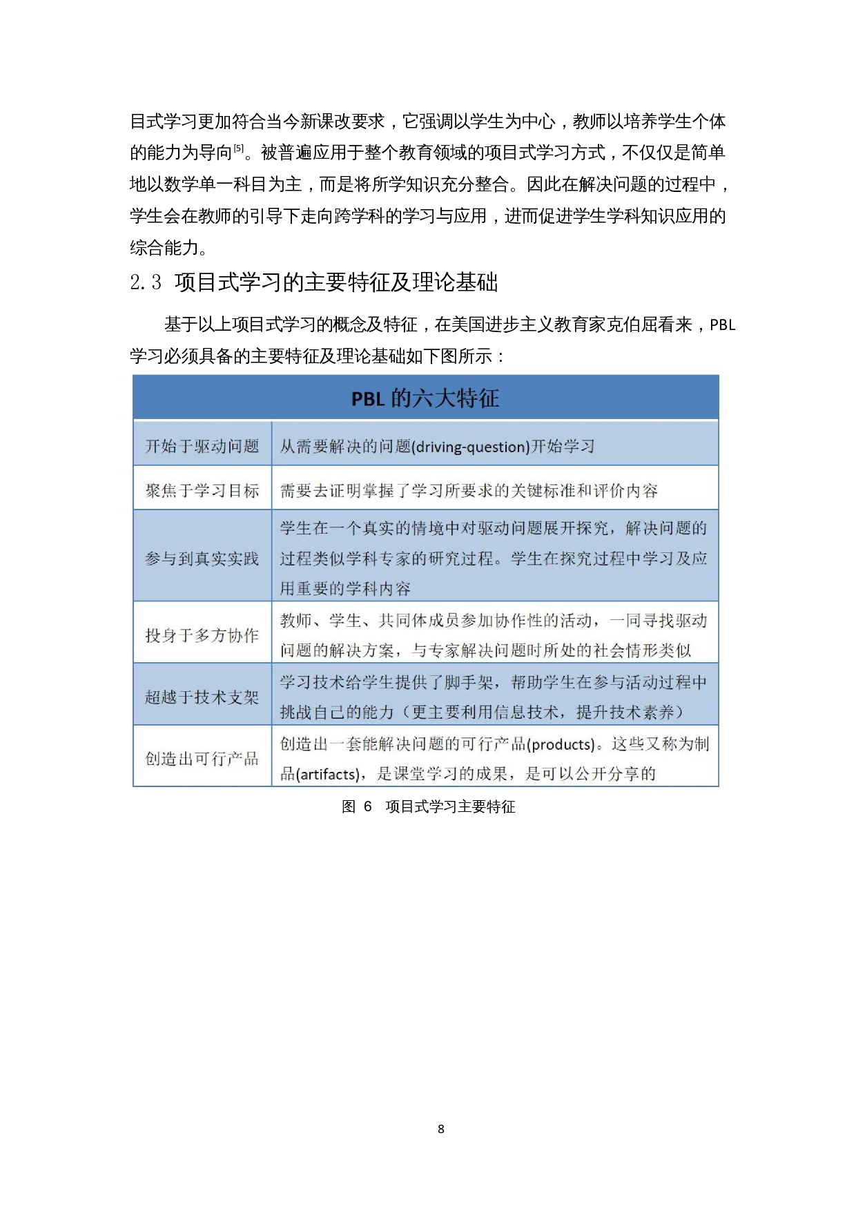 基于项目式学习方式培养高中数学建模核心素养的案例研究&mdash;&mdash;以&ldquo;建立函数模型解决实际问题&rdquo;为例-19514字.docx 第10页