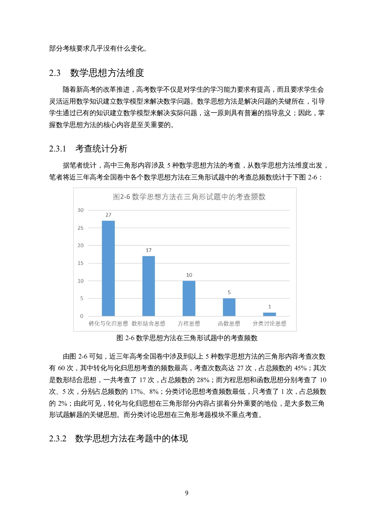 基于高考全国卷的三角形问题研究-18371字.docx 第10页
