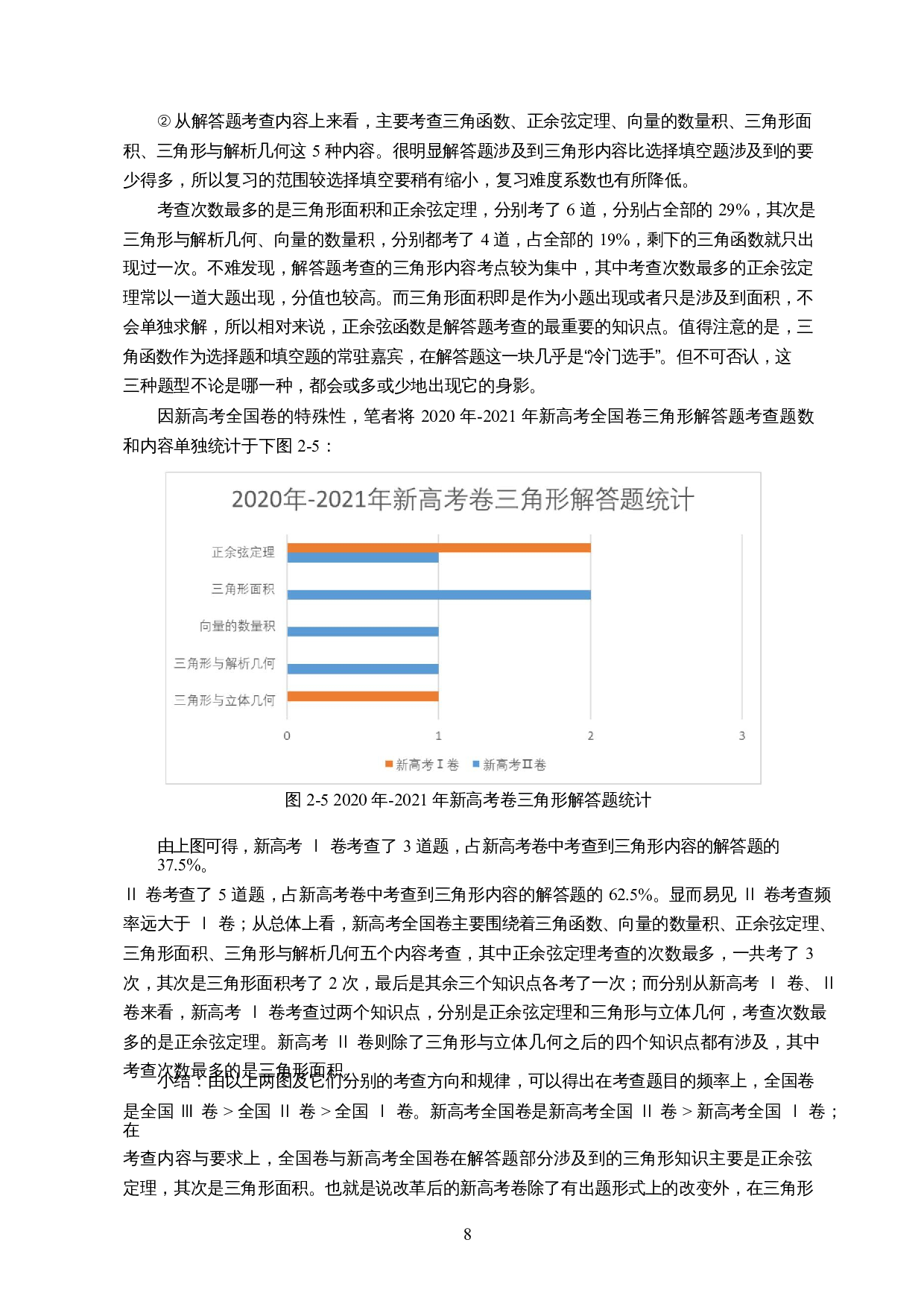基于高考全国卷的三角形问题研究-18371字.docx 第9页