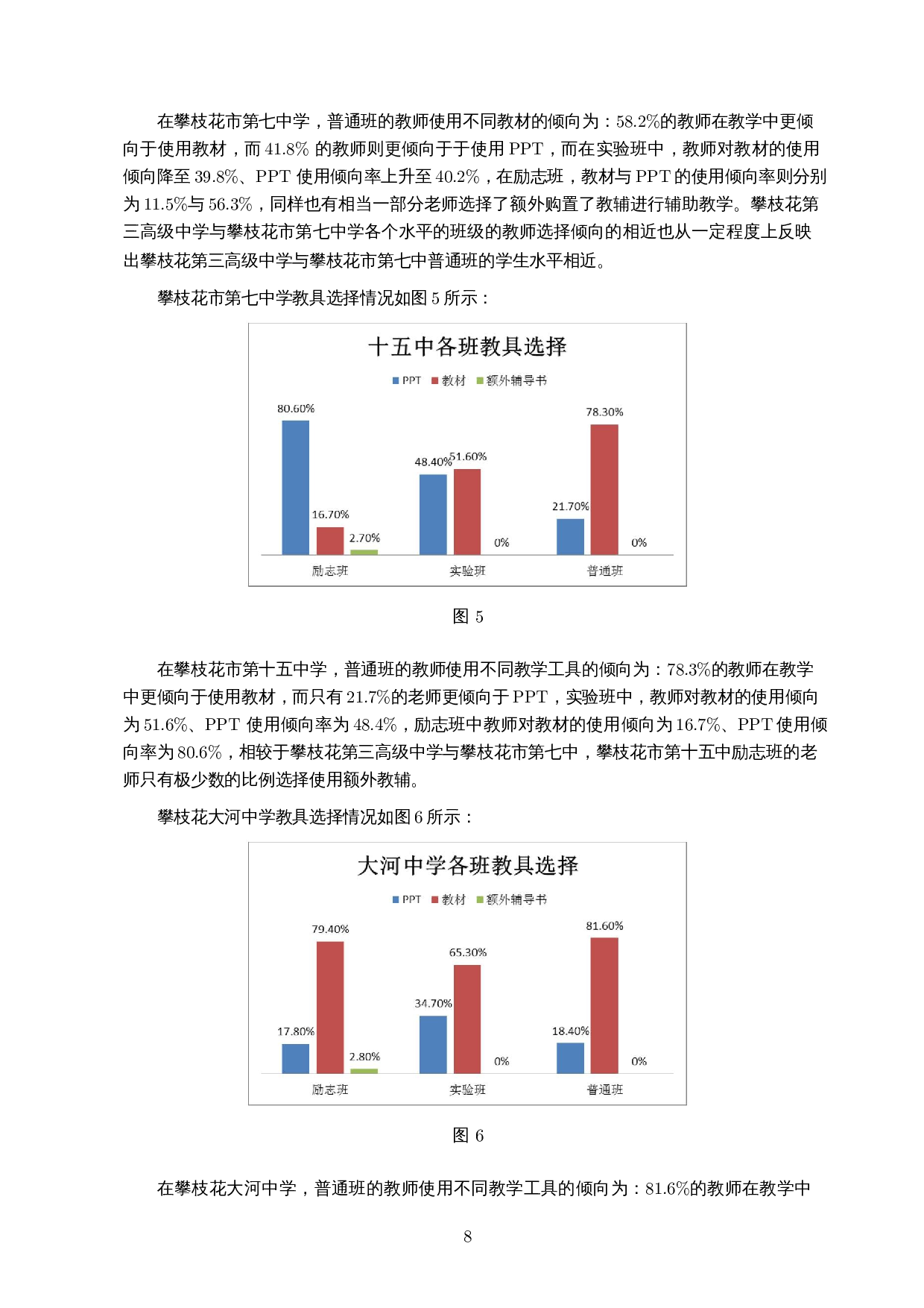 关于攀枝花地区师生情况的调查分析与不同学校之间课堂教学差异分析-10602字.docx 第9页