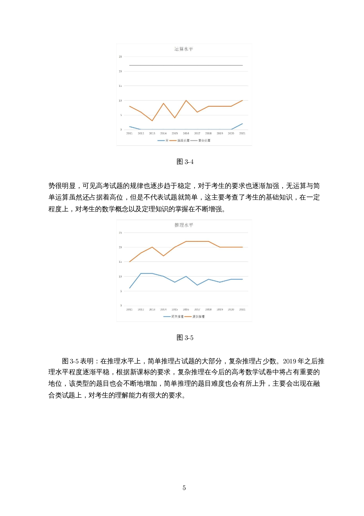 高考数学卷中的多学科融合题目分析-15265字.docx 第7页