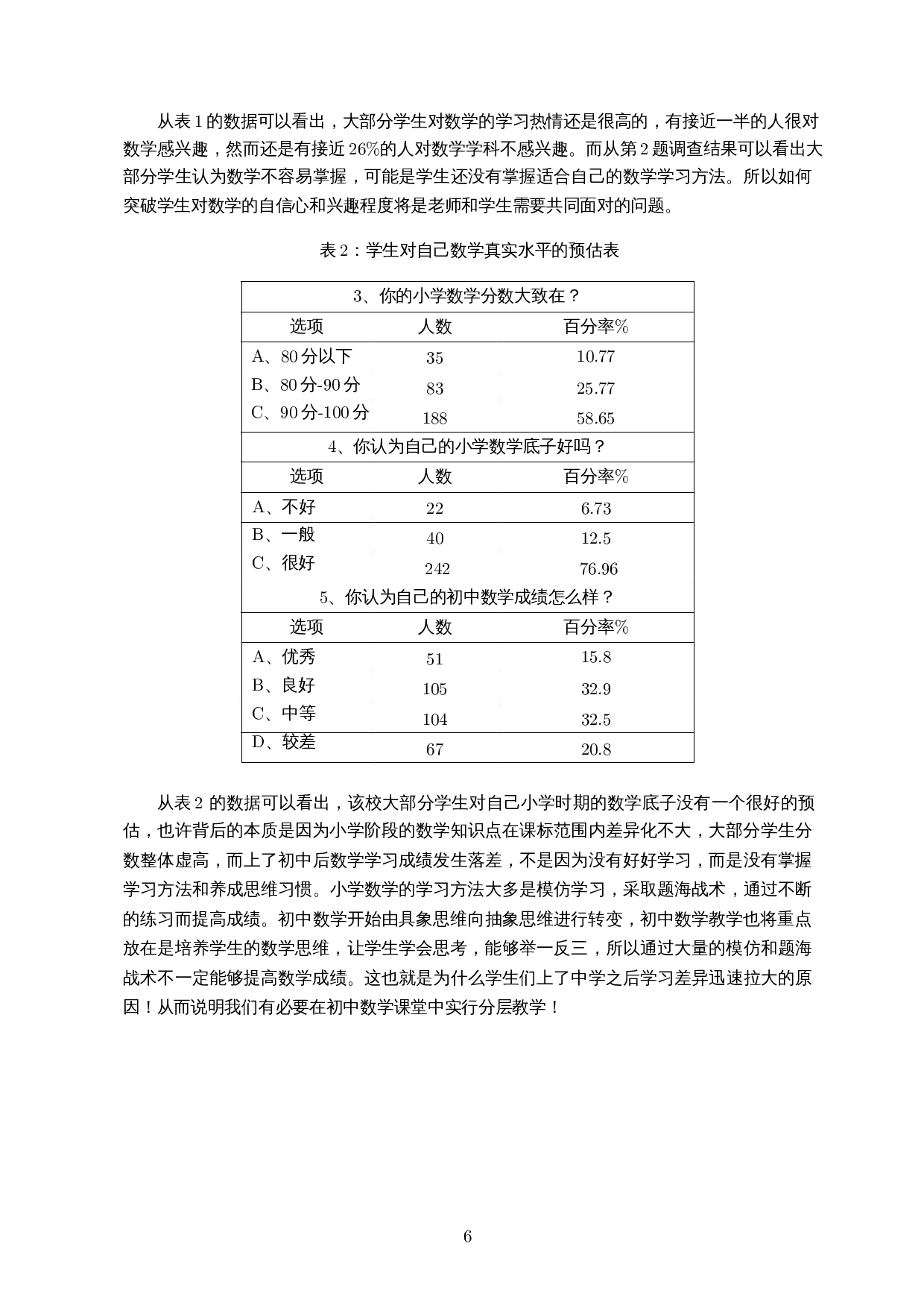 分层教学在初中数学教学中的实践调查&mdash;&mdash;以万冲中学为例-16052字.docx 第8页