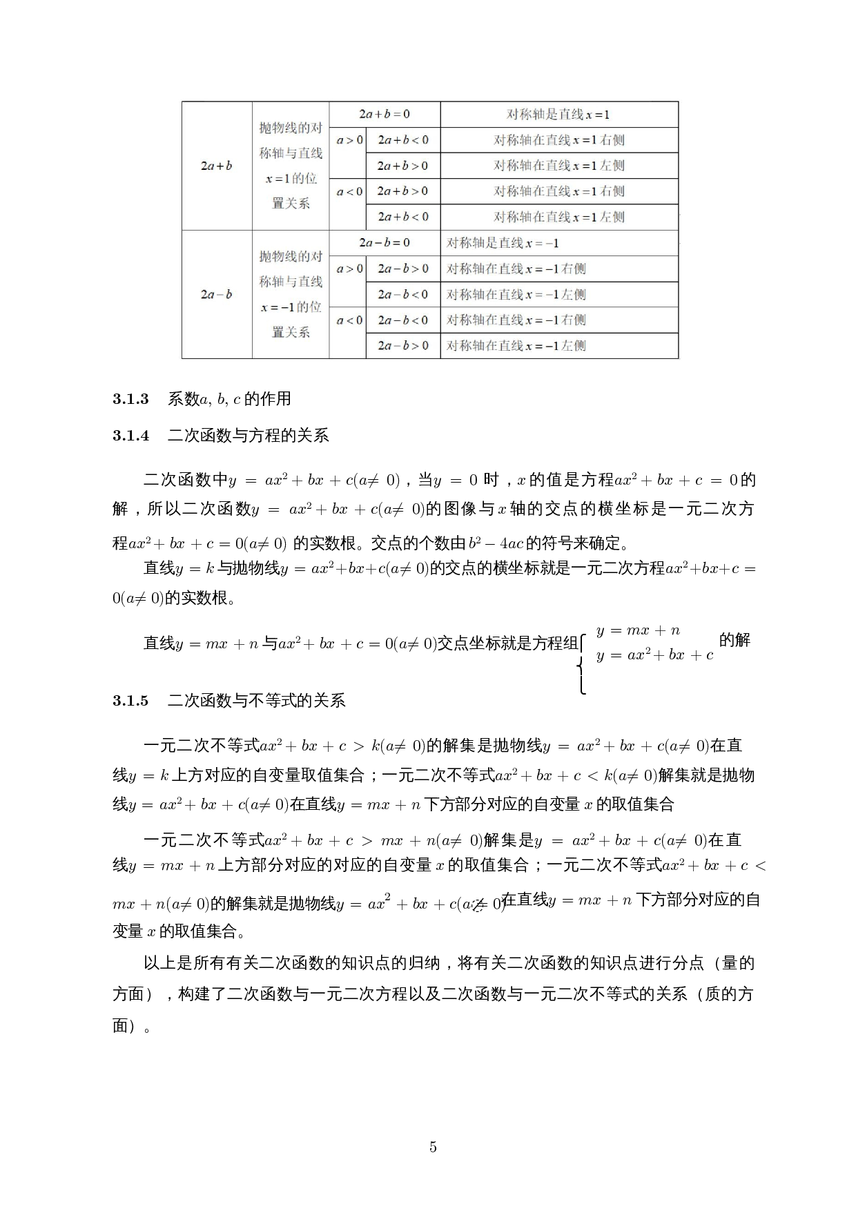 SOLO分类理论在二次函数课堂教学中的应用-17165字.docx 第7页