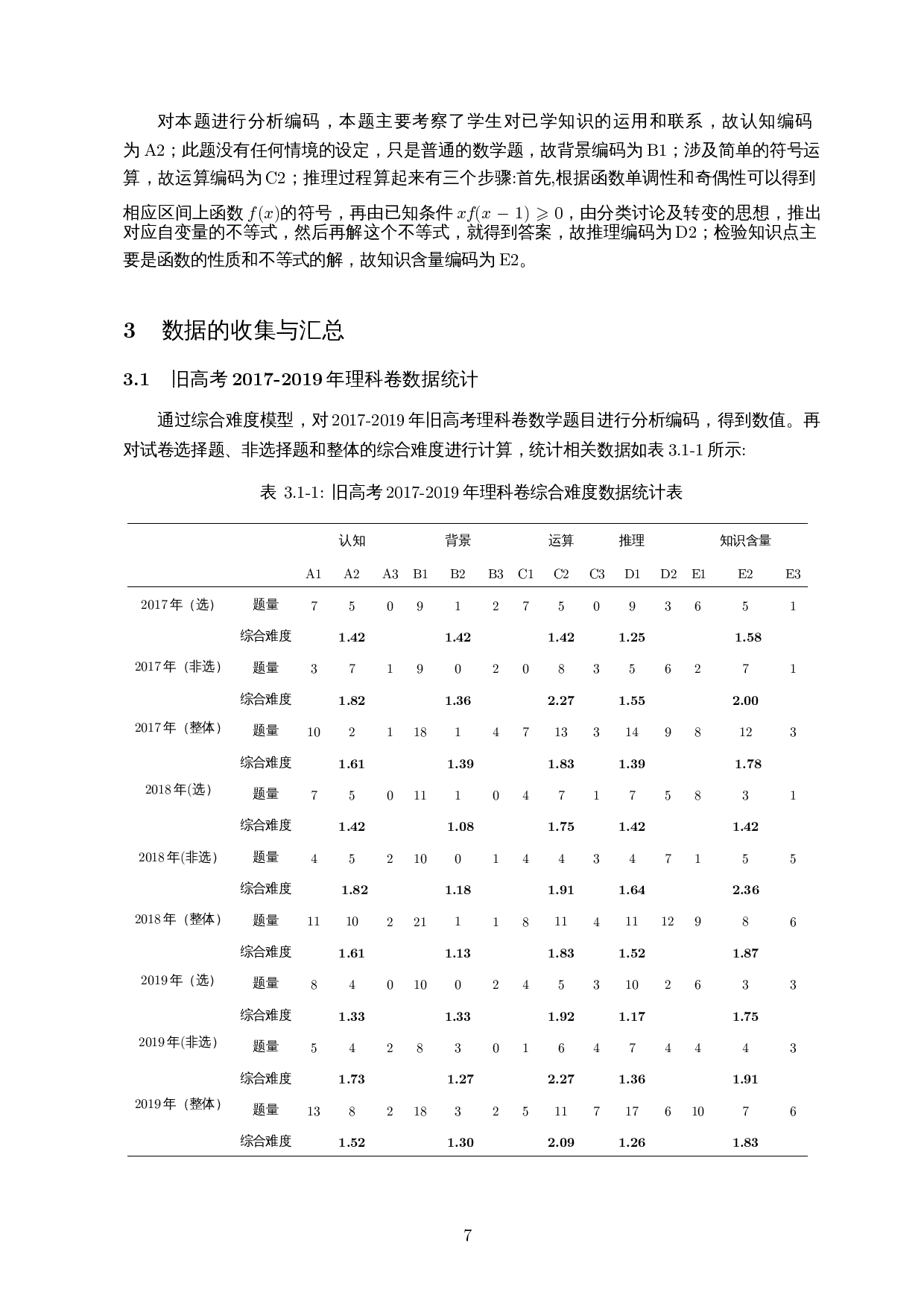 综合难度模型导向的新旧高考数学试题比较研究&mdash;&mdash;以全国二卷为例-13405字.docx 第9页