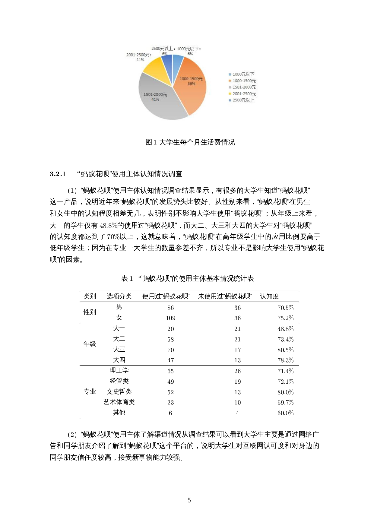 蚂蚁花呗对当代大学生消费行为的研究-12980字.docx 第7页