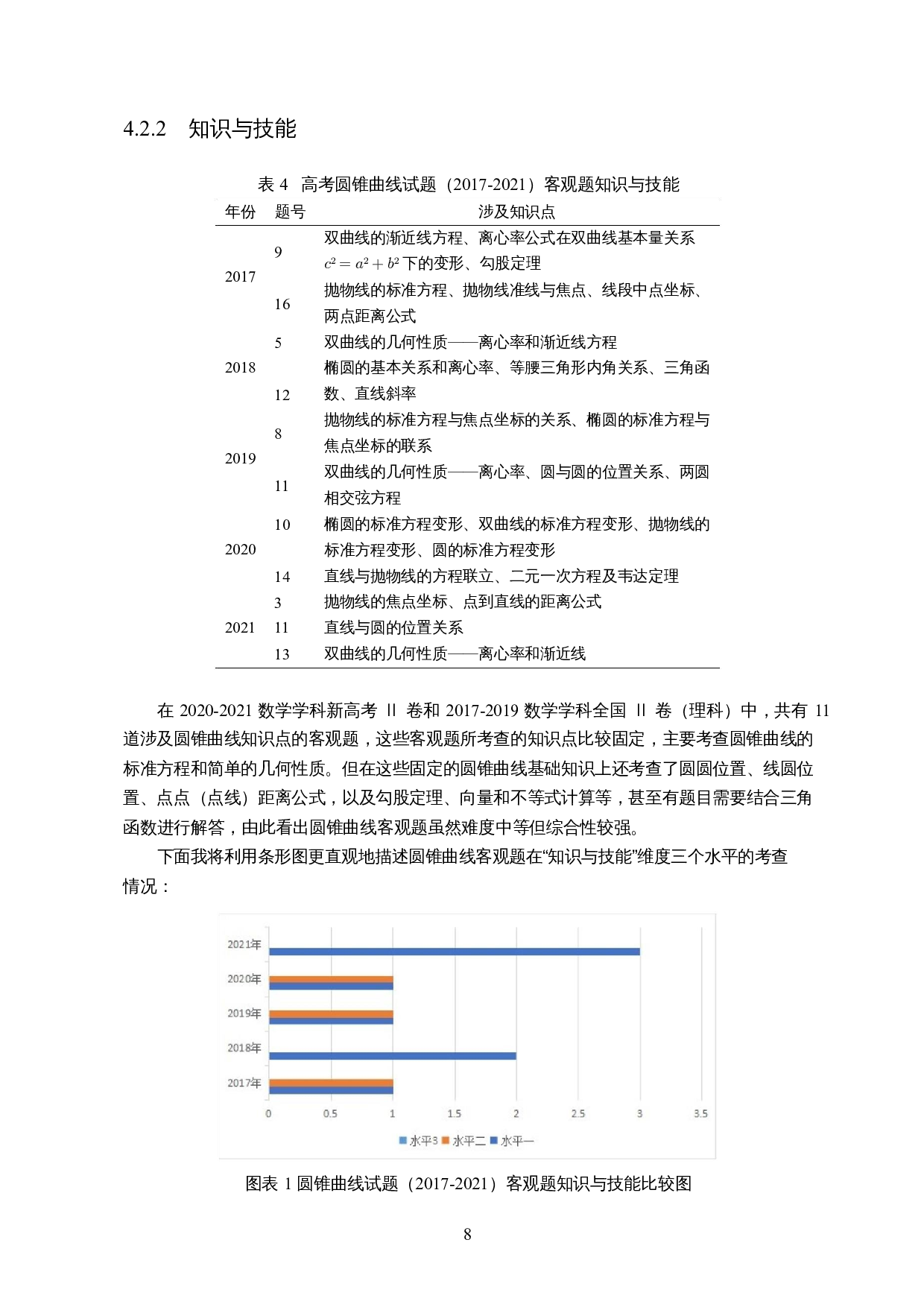 数学运算素养在高考圆锥曲线部分的渗透&mdash;&mdash;以近五年全国二卷为例-14035字.docx 第10页