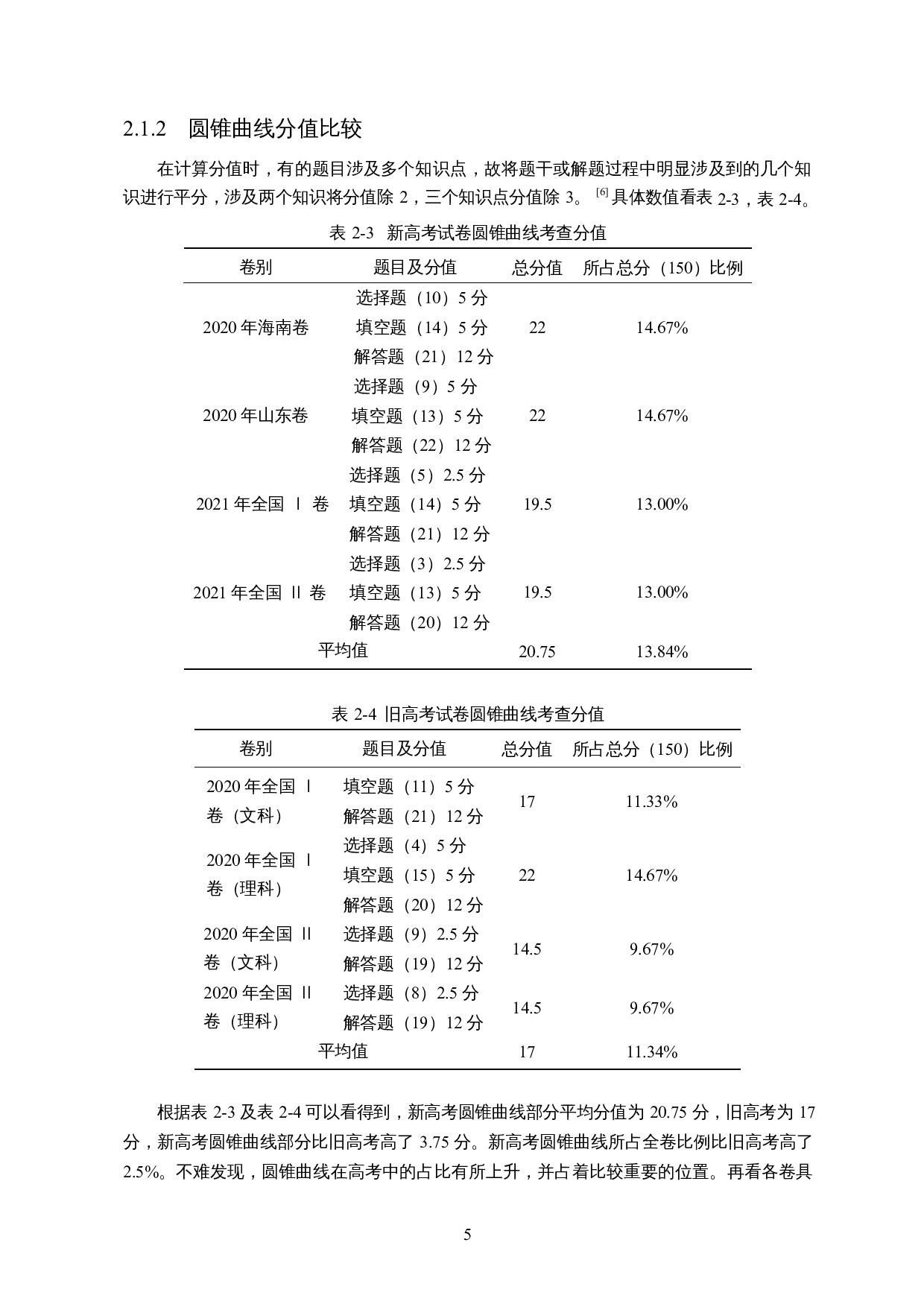 新高考中圆锥曲线试题分析及教学思考-14707字.docx 第6页