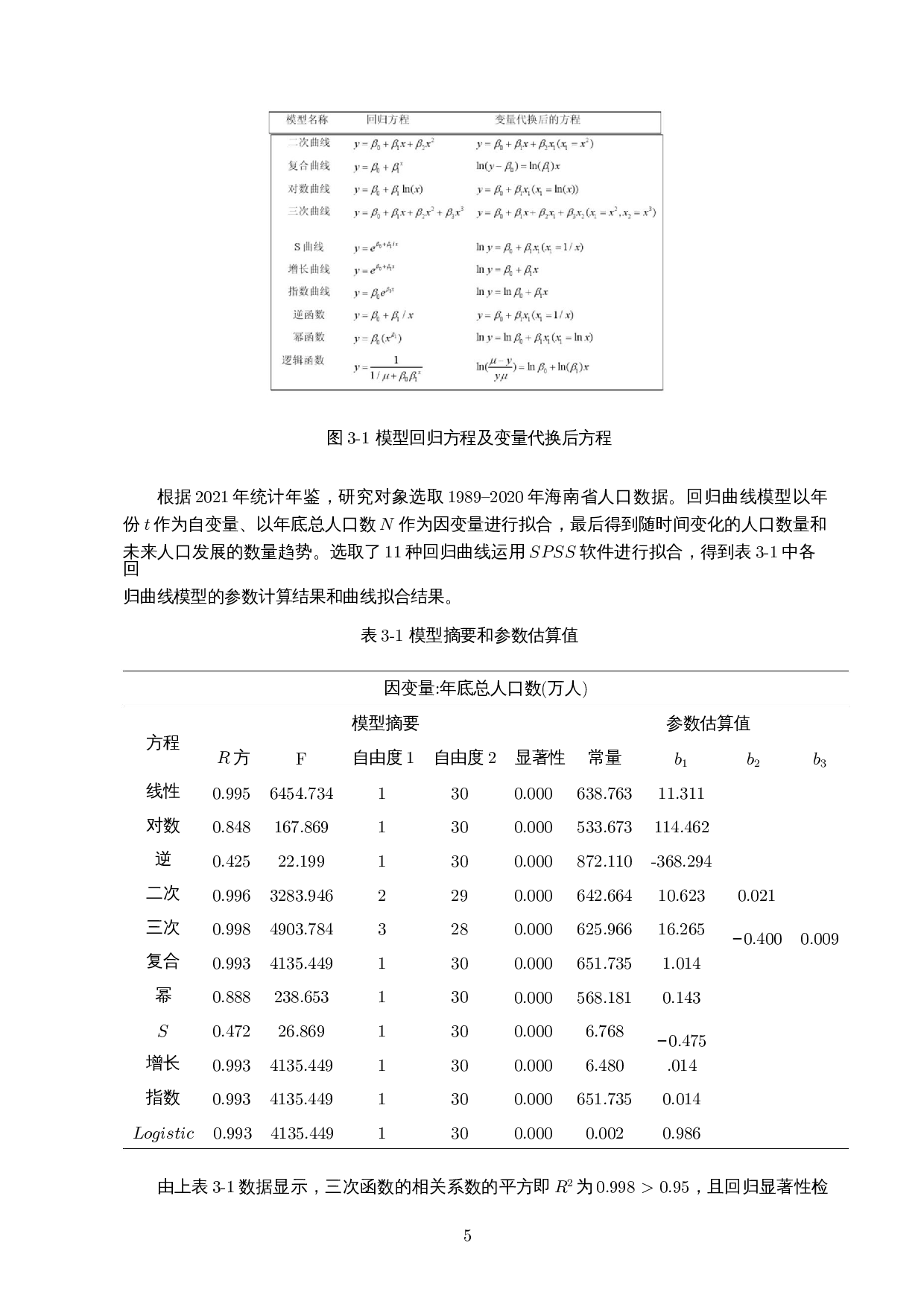 海南省人口模型的建立与研究-11615字.docx 第7页