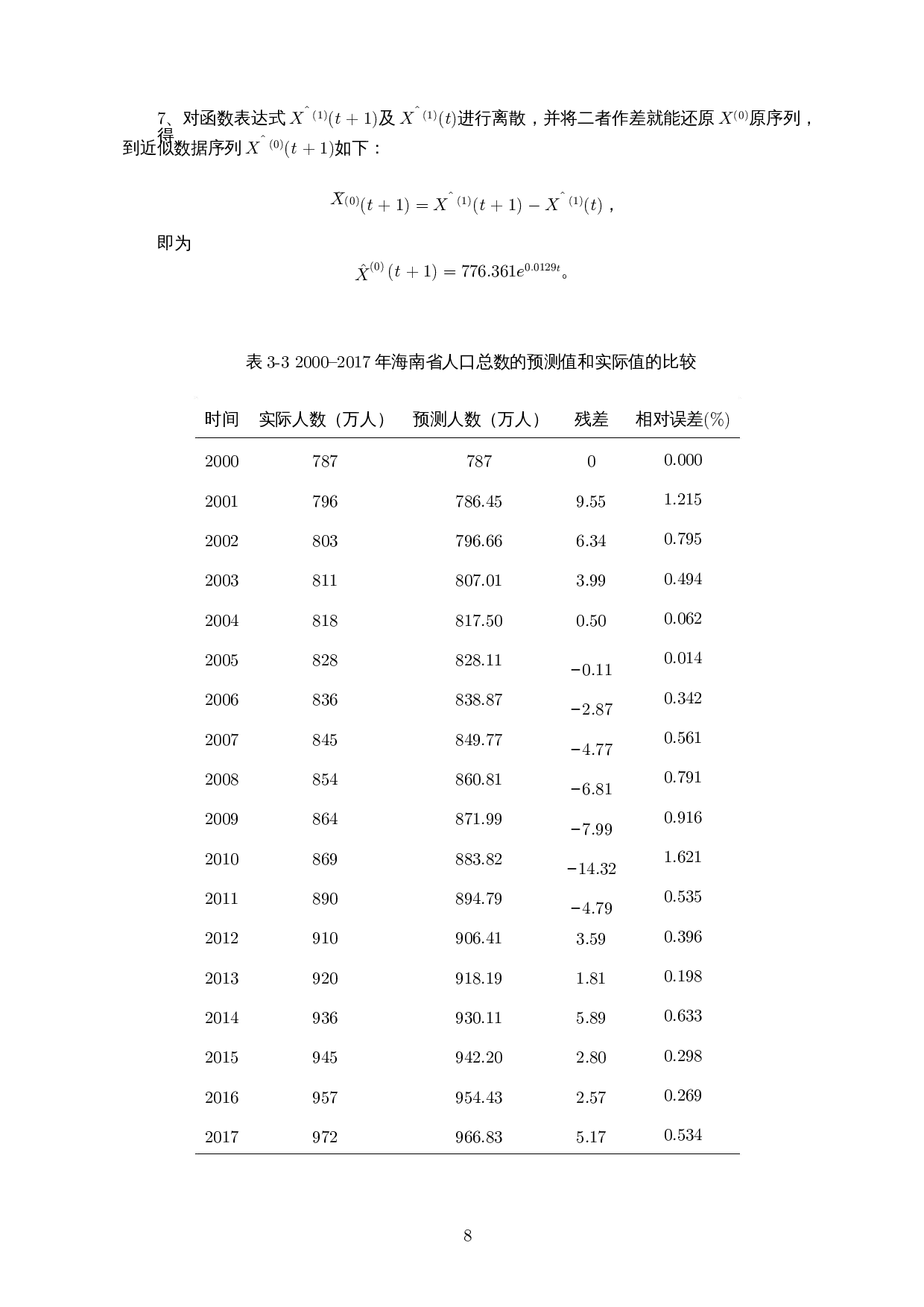 海南省人口模型的建立与研究-11615字.docx 第10页