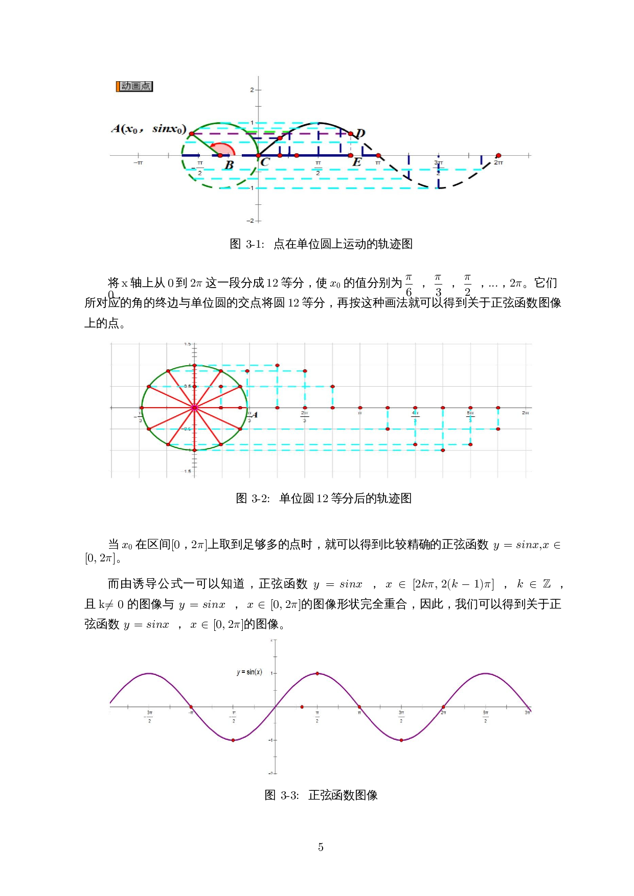 几何画板在高中数学教学的应用&mdash;&mdash;以三角函数为例-12152字.docx 第8页