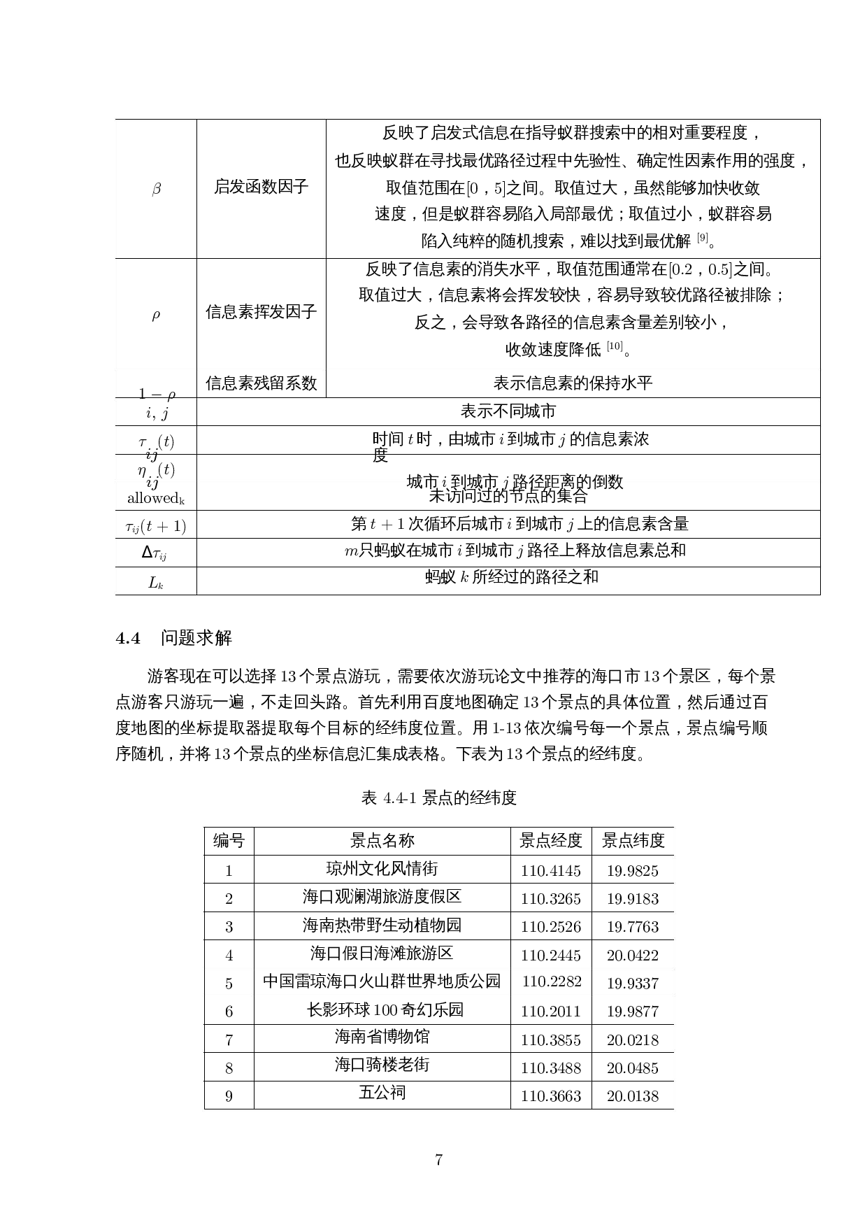 基于蚁群算法的海口市旅游路线优化-8161字.docx 第8页