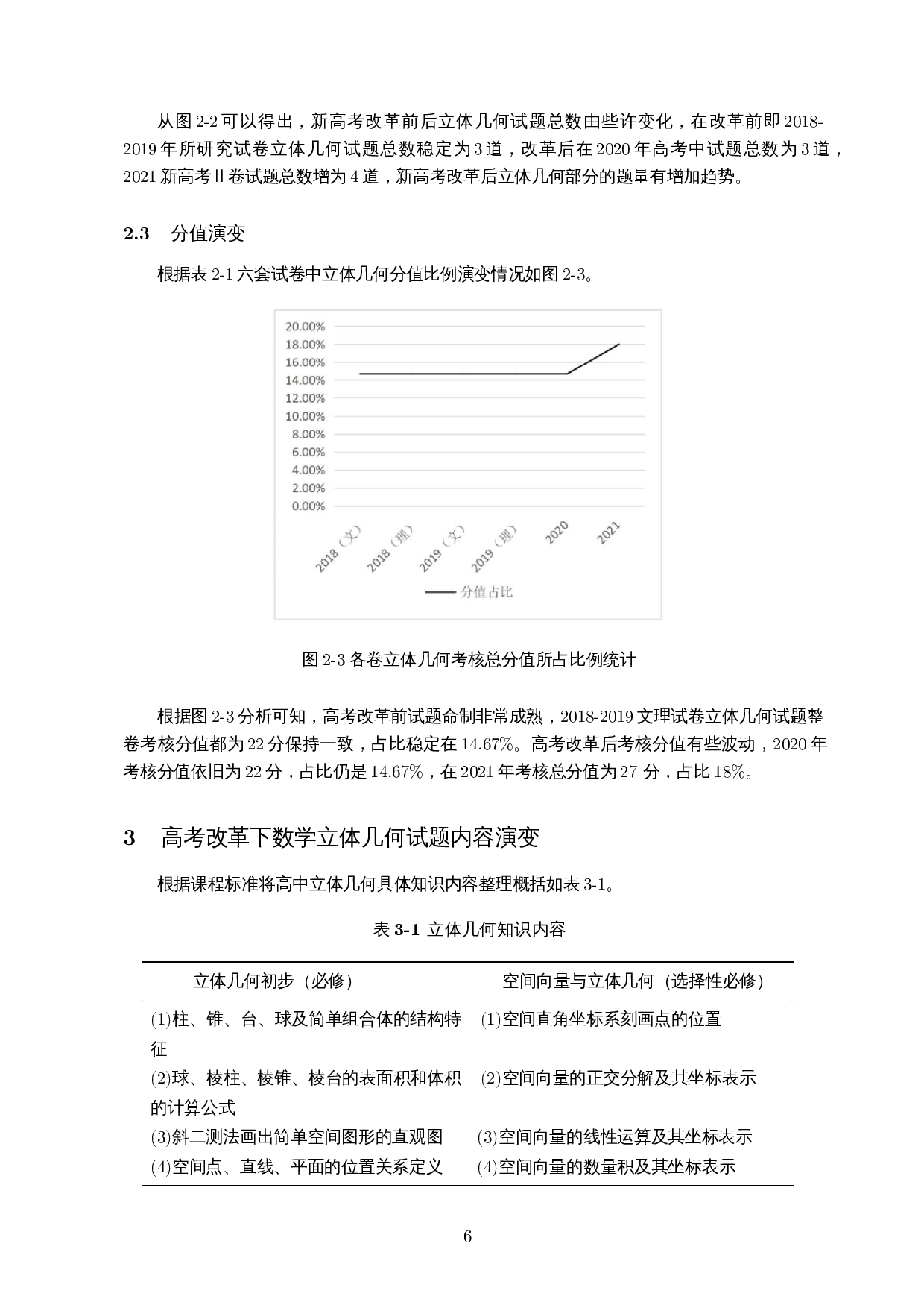 新高考改革下高考立体几何命题的变化-15669字.docx 第8页