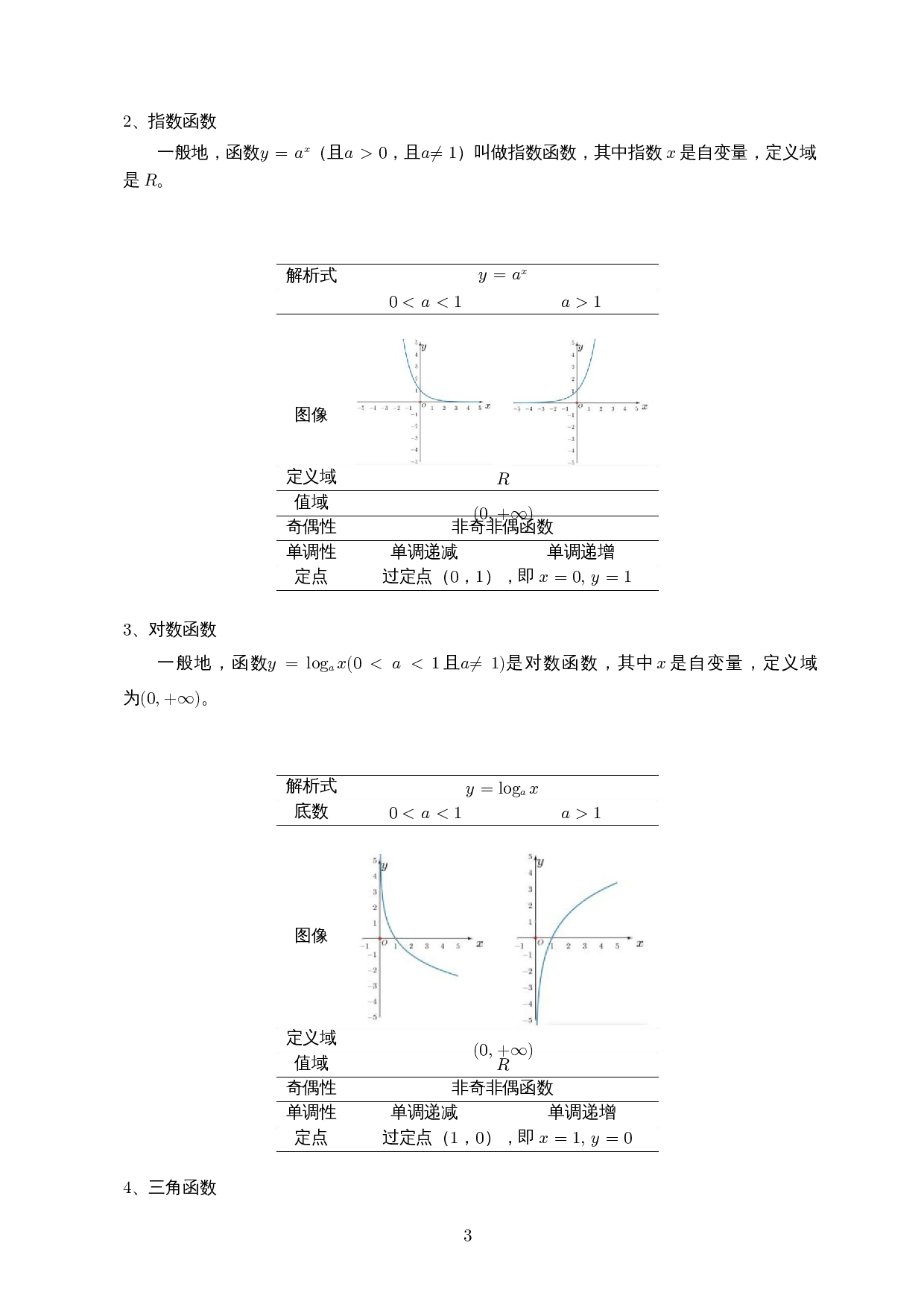 数学建模思想在高中数学函数中的应用-9706字.docx 第6页