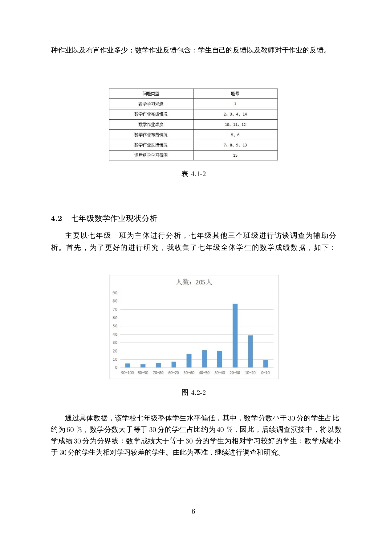 初中数学一元一次方程章节作业布置问题研究-13073字.docx 第8页
